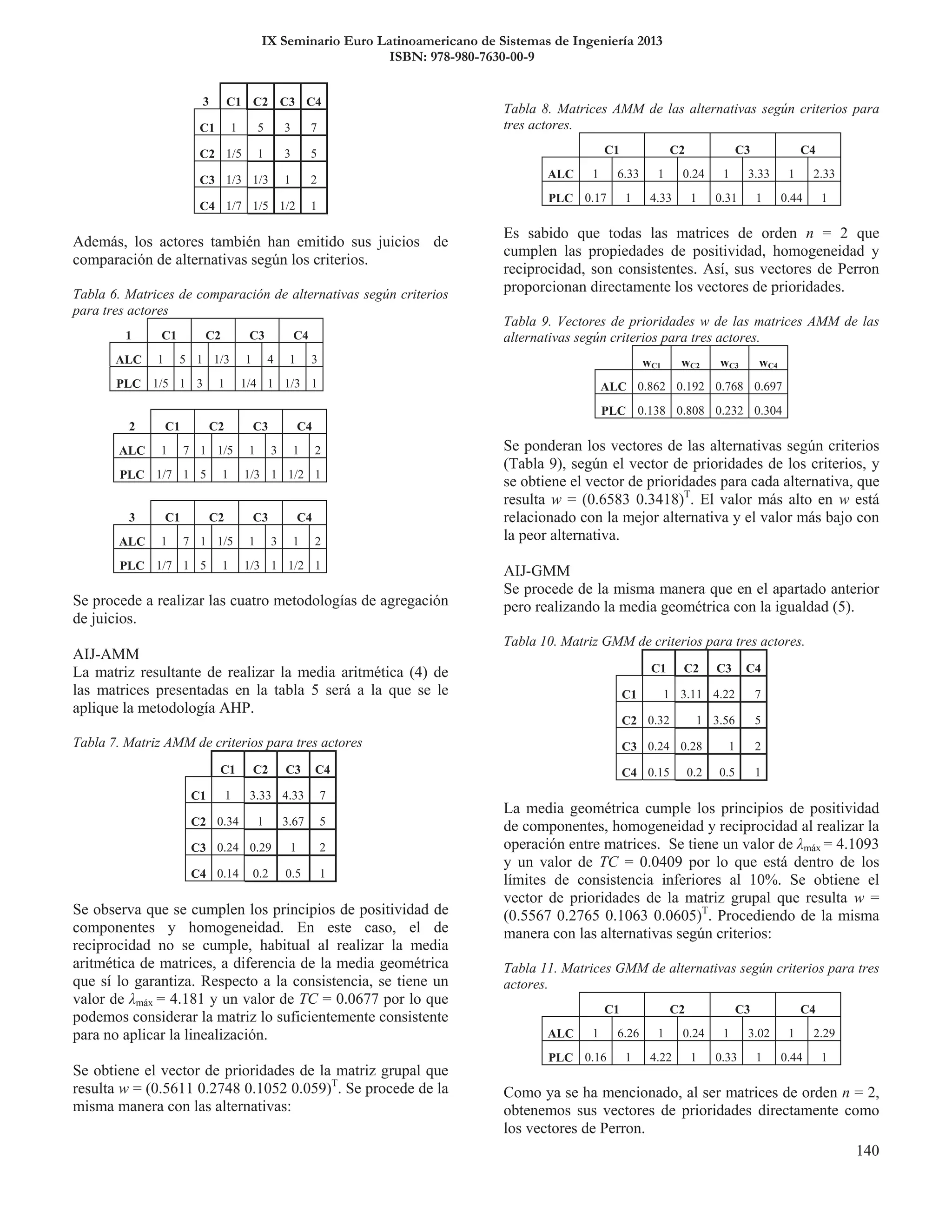IX Seminario Euro Latinoamericano de Sistemas de Ingeniería 2013
ISBN: 978-980-7630-00-9
 