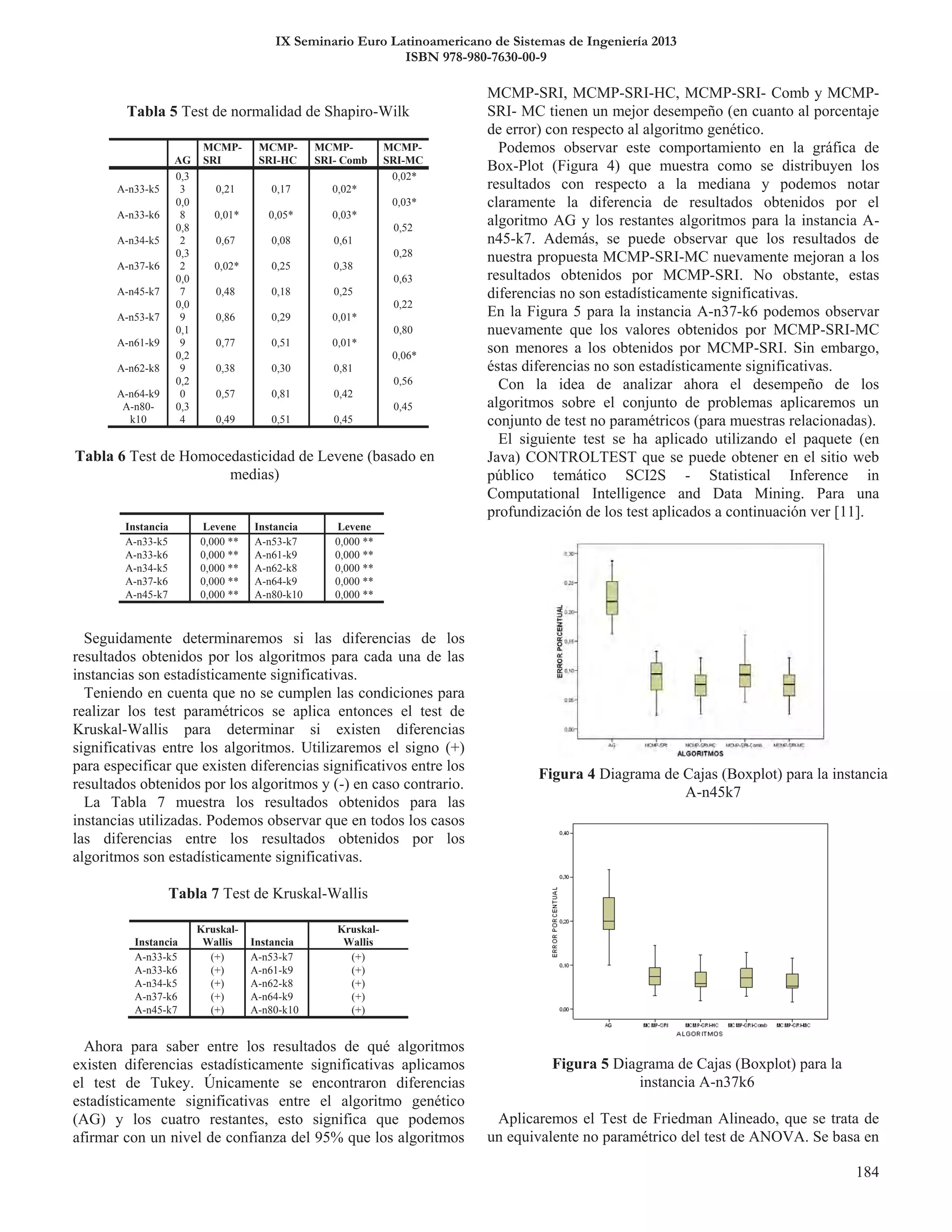 IX Seminario Euro Latinoamericano de Sistemas de Ingeniería 2013
ISBN 978-980-7630-00-9
 