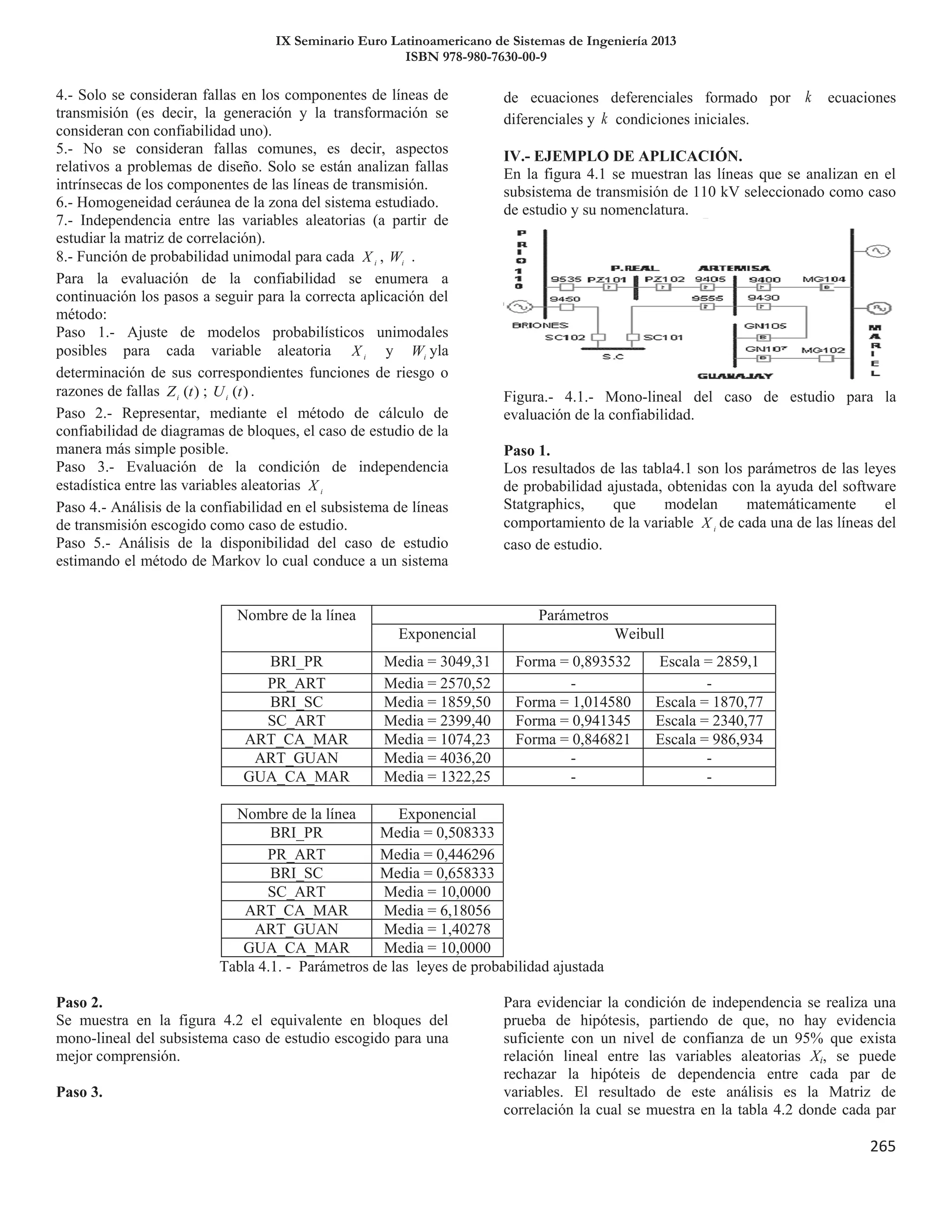 IX Seminario Euro Latinoamericano de Sistemas de Ingeniería 2013
ISBN 978-980-7630-00-9
265
 