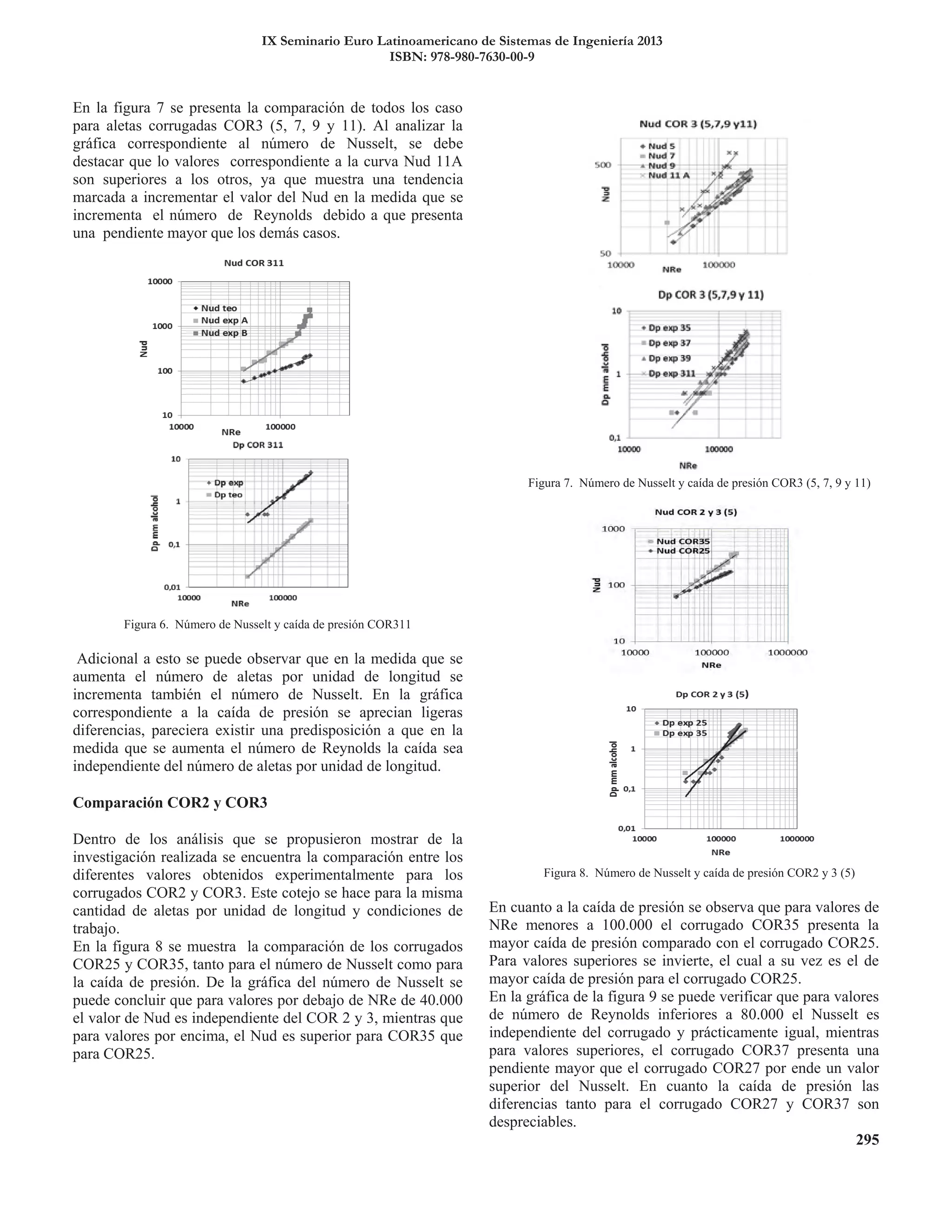 IX Seminario Euro Latinoamericano de Sistemas de Ingeniería 2013
ISBN: 978-980-7630-00-9
 