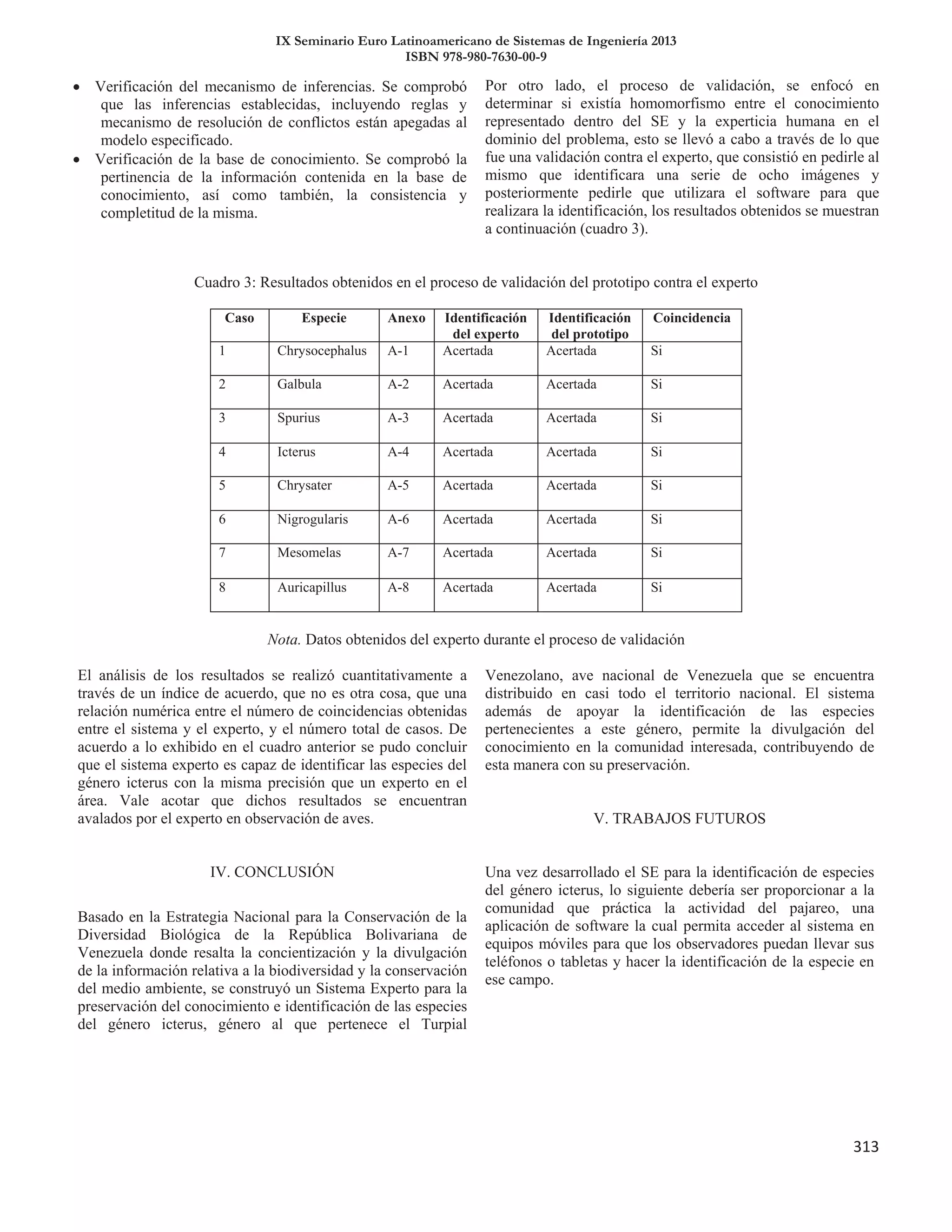 IX Seminario Euro Latinoamericano de Sistemas de Ingeniería 2013
ISBN 978-980-7630-00-9
313
 