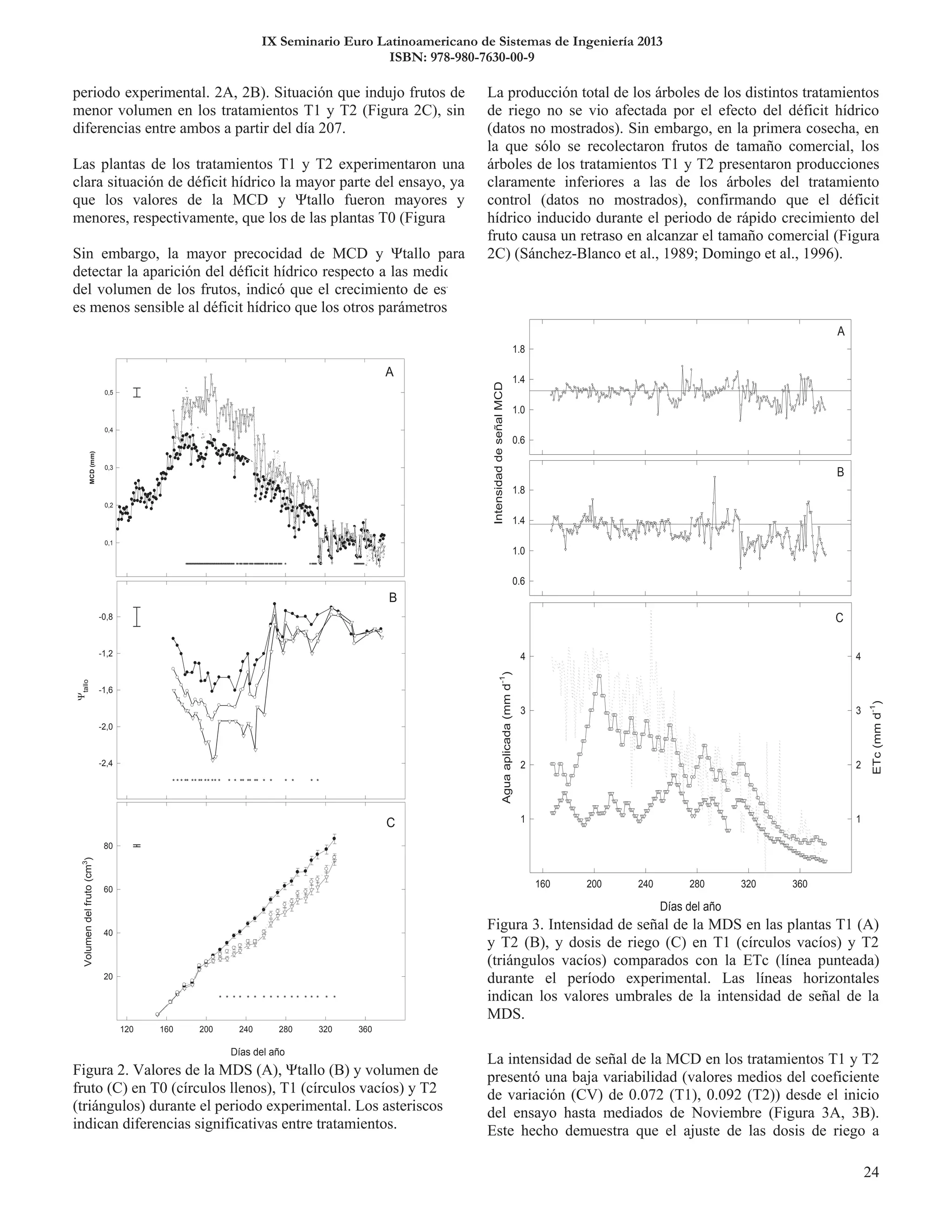 IX Seminario Euro Latinoamericano de Sistemas de Ingeniería 2013
ISBN: 978-980-7630-00-9
MCD(mm)
 