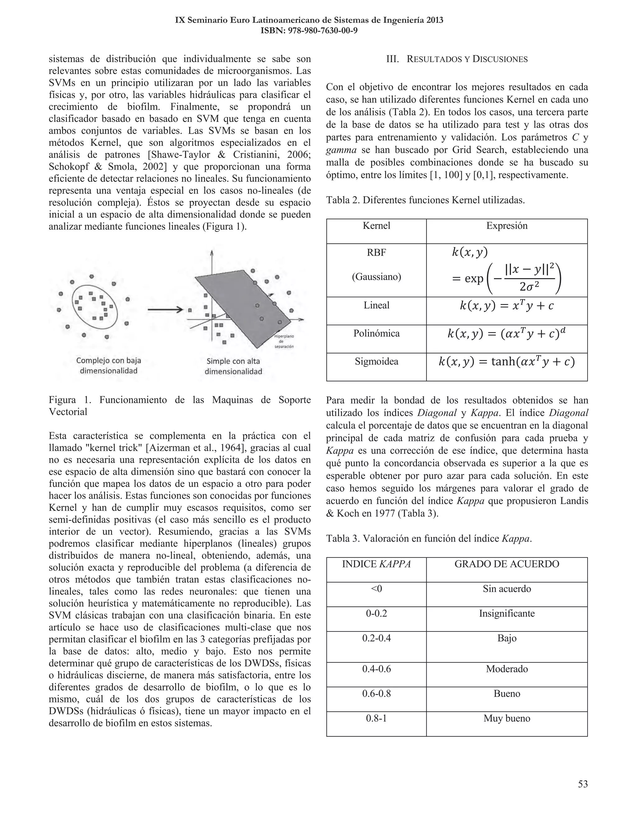IX Seminario Euro Latinoamericano de Sistemas de Ingeniería 2013
ISBN: 978-980-7630-00-9
 