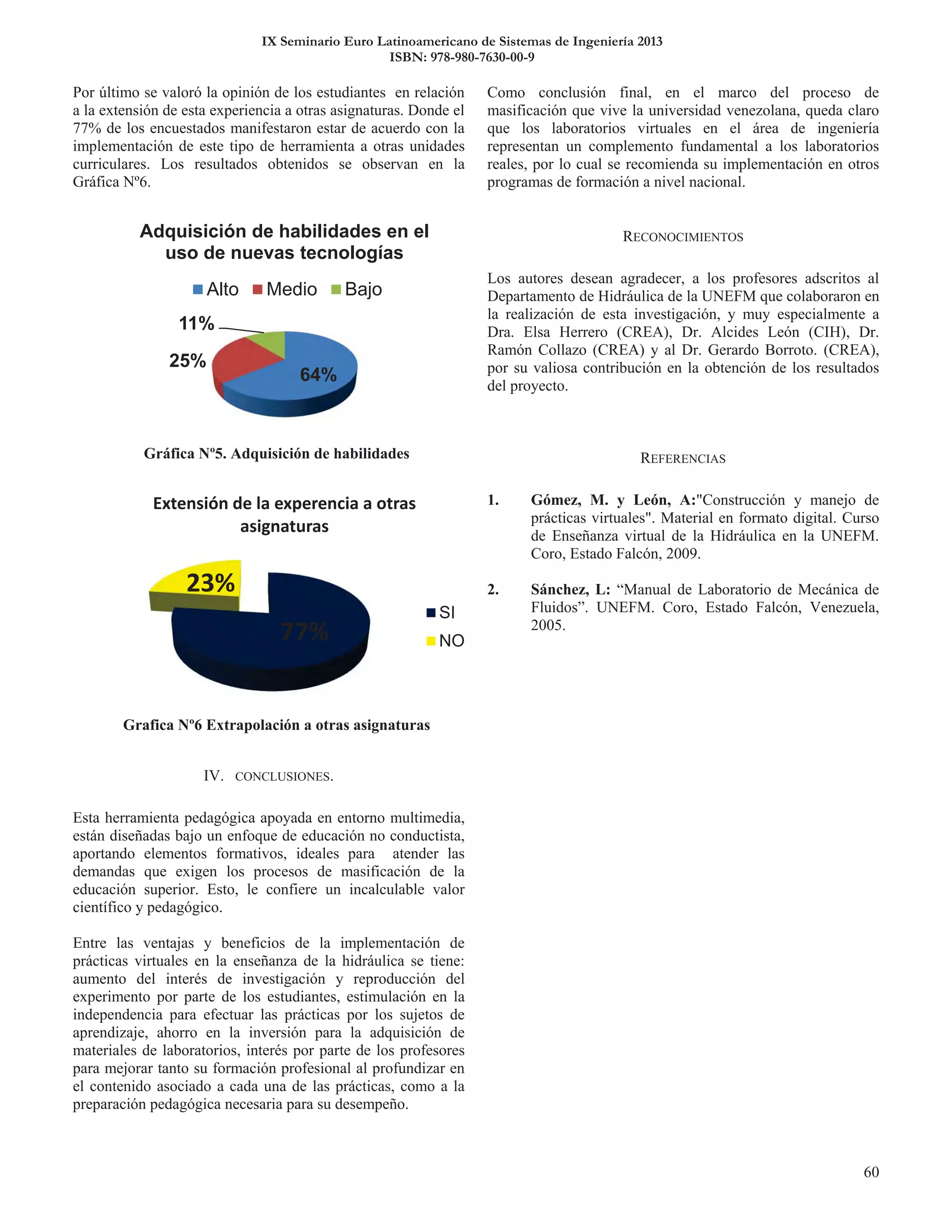 IX Seminario Euro Latinoamericano de Sistemas de Ingeniería 2013
ISBN: 978-980-7630-00-9
64%
25%
11%
Adquisición de habilidades en el
uso de nuevas tecnologías
77%
23%
Extensión de la experencia a otras
asignaturas
 
