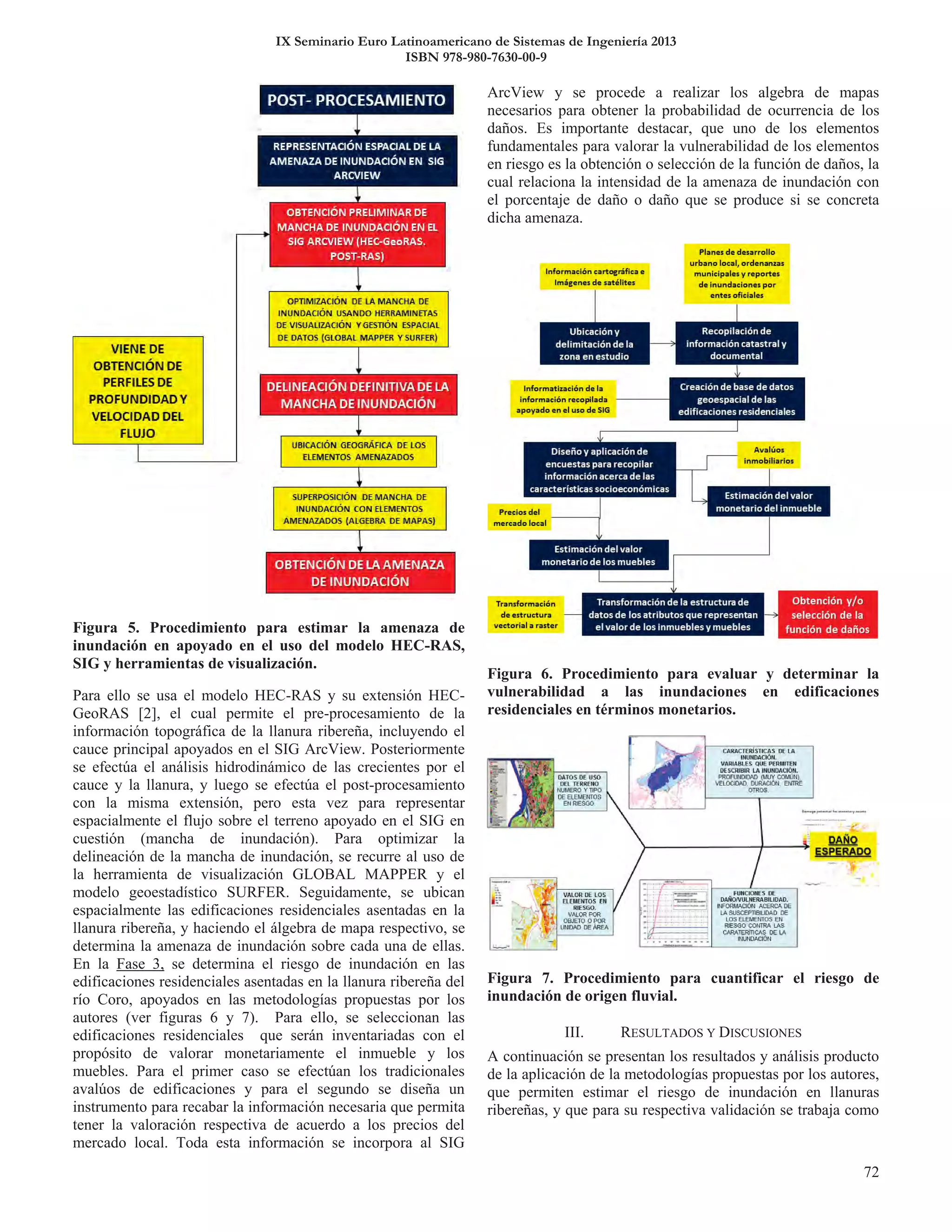 IX Seminario Euro Latinoamericano de Sistemas de Ingeniería 2013
ISBN 978-980-7630-00-9
 