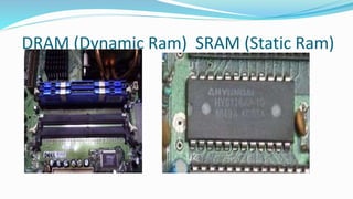 DRAM (Dynamic Ram) SRAM (Static Ram)