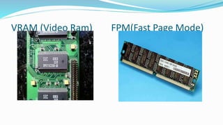 VRAM (Video Ram) FPM(Fast Page Mode)