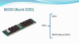 BEDO (Burst EDO)
EDO
EDO
BEDO (Burst EDO)