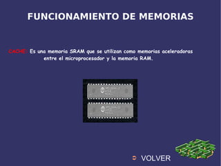 FUNCIONAMIENTO DE MEMORIAS
CACHE: Es una memoria SRAM que se utilizan como memorias aceleradoras
entre el microprocesador y la memoria RAM.
➲ VOLVER
 