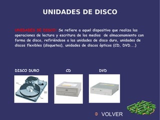 UNIDADES DE DISCO
UNIDADES DE DISCO: Se refiere a aquel dispositivo que realiza las
operaciones de lectura y escritura de los medios de almacenamiento con
forma de disco, refiriéndose a las unidades de disco duro, unidades de
discos flexibles (disquetes), unidades de discos ópticos (CD, DVD...)
DISCO DURO CD DVD
➲ VOLVER
 