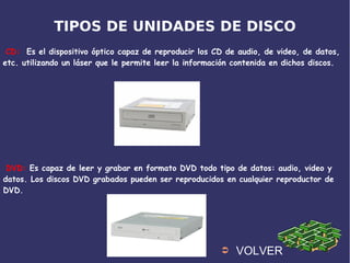 TIPOS DE UNIDADES DE DISCO
CD: Es el dispositivo óptico capaz de reproducir los CD de audio, de video, de datos,
etc. utilizando un láser que le permite leer la información contenida en dichos discos.
DVD: Es capaz de leer y grabar en formato DVD todo tipo de datos: audio, video y
datos. Los discos DVD grabados pueden ser reproducidos en cualquier reproductor de
DVD.
➲ VOLVER
 