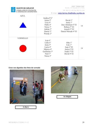 CEIP “TERRA CHÁ”
                                                         Román, 35 VILALBA CP. 27.841
                                                      Telf. 982 511 402 Fax 982 511 402

                                          E-mai: ceip.terra.cha@edu.xunta.es




Estas son algunhas das fotos da xornada




                                                      As chapas




                 A chave




MEMORIA CURSO 11-12                                                                39
 