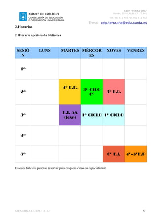CEIP “TERRA CHÁ”
                                                                              Román, 35 VILALBA CP. 27.841
                                                                           Telf. 982 511 402 Fax 982 511 402

                                                         E-mai: ceip.terra.cha@edu.xunta.es
2.Horarios

2.1Horario apertura da biblioteca




 SESIÓ            LUNS             MARTES MÉRCOR                      XOVES               VENRES
   N                                        ES


    1ª



                                    4º E.P.
                                                     3º CILO
    2ª                                                                3º E.P.
                                                        6º



                                    E.I. 5A
    3ª                                             1º CICLO 1º CICLO
                                     (jose)



    4ª



    5ª                                                                    6º E.I.        4º-5ºE.P


Os ocos baleiros pódense reservar para calquera curso ou especialidade.




MEMORIA CURSO 11-12                                                                                     5
 