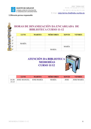 CEIP “TERRA CHÁ”
                                                          Román, 35 VILALBA CP. 27.841
                                                       Telf. 982 511 402 Fax 982 511 402

                                           E-mai: ceip.terra.cha@edu.xunta.es
2.2Horario persoa responsable




        HORAS DE DINAMIZACIÓN DA ENCARGADA DE
                 BIBLIOTECA CURSO 11-12
              LUNS              MARTES   MÉRCORES       XOVES           VENRES
   1º
   2º
   3º        MARÍA
   4º                                                   MARÍA
   5º                                     MARIA




                       ATENCIÓN DA BIBLIOTECA
                             MEDIODÍAS
                             CURSO 11/12



              LUNS              MARTES   MÉRCORES       XOVES           VENRES
 14:30-   JOSE MANUEL       JOSE/MARÍA    MARÍA          JOSE         JOSE/MARÍA
 15:15




MEMORIA CURSO 11-12                                                                 6
 