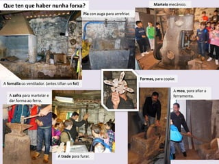 A fornalla co ventilador. (antes tiñan un fol)
Pía con auga para arrefriar.
Martelo mecánico.
A zafra para martelar e
dar forma ao ferro.
A trade para furar.
A moa, para afiar a
ferramenta.
Que ten que haber nunha forxa?
Formas, para copiar.
 