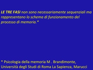 LE TRE FASI non sono necessariamente sequenziali ma
rappresentano lo schema di funzionamento del
processo di memoria.*
* Psicologia della memoria M . Brandimonte,
Università degli Studi di Roma La Sapienza, Marucci
 