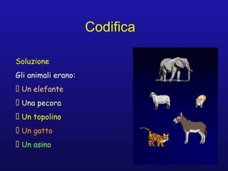 Codifica
Soluzione
Gli animali erano:
􀁺 Un elefante
􀁺 Una pecora
􀁺 Un topolino
􀁺 Un gatto
􀁺 Un asino
 