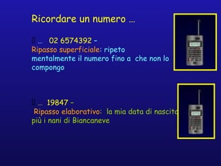 Ricordare un numero …
􀁺 … 02 6574392 –
Ripasso superficiale: ripeto
mentalmente il numero fino a che non lo
compongo
􀁺 … 19847 –
Ripasso elaborativo: la mia data di nascita
più i nani di Biancaneve
 