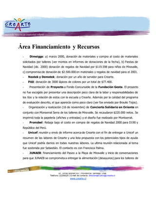 Dr. Torres Boonen 657. Providencia, Santiago. Chile.
Teléfono: 22256520 / E-mail de contacto: directorejecutivo@crearte.cl
www.crearte.cl
Área Financiamiento y Recursos
- Dimeiggs: a) marzo 2000, donación de materiales y compra al costo de materiales
solicitados por talleres (ver montos en informes de donaciones de la fecha), b) Fiestas de
Navidad (dic. 2000) donación de regalos de Navidad por $119.598 para niños de Miravalle,
c) compromiso de donación de $2.500.000 en materiales y regalos de navidad para el 2001.
- Neotek y Demotek: donación por un año de servidor para Crearte.
- PAX: donación de 3000 lápices de colores por un total de $77.400.
- Presentación de Proyecto a Fondo Concursable de la Fundación Gesta. El proyecto
no fue escogido por presentar una descripción poco clara de la labor y responsabilidades de
los tíos y la relación de estos con la escuela y Crearte. Además por la calidad del programa
de evaluación descrito, el que aparecía como poco claro (ver fax enviado por Braulio Tejos).
- Organización y realización (16 de noviembre) de Concierto Solidario en Oriente en
conjunto con Monserrat Serra de los talleres de Miravalle. Se recaudaron $220.000 netos. Se
imprimió toda la papelería (afiches y entradas) y el diseño fue realizado por Montserrat.
- Pronobel: Rebaja bajo el costo en compra de regalos de Navidad 2000 para D190 y
República del Perú.
- Unicef: reunión y envío de informe acerca de Crearte con el fin de entregar a Unicef un
resumen de las labores de Crearte y una lista propuesta con los potenciales tipos de ayuda
que Unicef podría darnos en todas nuestras labores. La ultima reunión relacionada al tema
fue sostenida por Sebastián. El contacto es con Francisca Palma.
- JUNAEB: financiamiento del Paseo a la Playa de Miravalle y inicio de conversaciones
para que JUNAEB se comprometa a entregar la alimentación (desayunos) para los talleres de
 