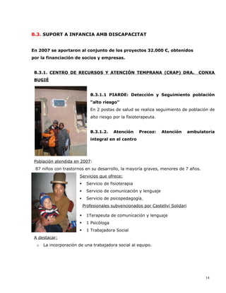 B.3. SUPORT A INFANCIA AMB DISCAPACITAT


En 2007 se aportaron al conjunto de los proyectos 32.000 €, obtenidos
por la financiación de socios y empresas.


 B.3.1. CENTRO DE RECURSOS Y ATENCIÓN TEMPRANA (CRAP) DRA.                           CONXA
 BUGIÉ


                              B.3.1.1 PIARDE: Detección y Seguimiento población
                              “alto riesgo”
                              En 2 postas de salud se realiza seguimiento de población de
                              alto riesgo por la fisioterapeuta.


                              B.3.1.2.    Atención     Precoz:     Atención      ambulatoria
                              integral en el centro




 Población atendida en 2007:
 87 niños con trastornos en su desarrollo, la mayoría graves, menores de 7 años.
                       Servicios que ofrece:
                           Servicio de fisioterapia
                           Servicio de comunicación y lenguaje
                           Servicio de psicopedagogía
                           Profesionales subvencionados por Castellví Solidari

                           1Terapeuta de comunicación y lenguaje
                           1 Psicóloga
                           1 Trabajadora Social
 A destacar:
  o   La incorporación de una trabajadora social al equipo.




                                                                                        14
 