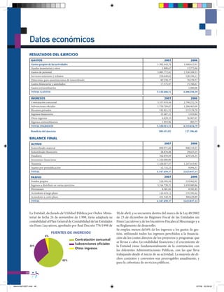 Datos económicos
                RESULTADOS DEL EJERCICIO
                 gASTOS                                                                                                     2007                2006
                 Gastos propios de las actividades                                                                    1.382.443,76       1.048.613,91
                 Ayudas monetarias y otros                                                                                1.800,67          12.272,60
                 Gastos de personal                                                                                   3.085.772,82       2.526.169,53
                 Servicios exteriores y tributos                                                                        550.649,02         528.196,11
                 Dotaciones para amortizaciones de inmovilizado                                                          82.238,27          76.239,57
                 Gastos financieros y asimilados                                                                         17.575,97          15.766,67
                 Gastos extraordinarios                                                                                                      1.000,00
                 TOTAL GASTOS                                                                                        5.120.480,51        4.208.258,39

                 INgRESOS                                                                                                   2007                2006
                 Contratación concursal                                                                              3.337.933,44        2.796.252,76
                 Subvenciones oficiales                                                                              1.750.799,07        1.286.465,09
                 Recursos privados                                                                                     191.811,52          213.154,70
                 Ingresos financieros                                                                                   32.487,21            1.910,84
                 Otros ingresos                                                                                          6.829,33           36.967,67
                 Ingresos extraordinarios                                                                                1.052,96              903,73
                 TOTAL INGRESOS                                                                                      5.320.913,53        4.335.654,79
                 Beneficio del ejercicio:                                                                              200.433,02          127.396,40

                bALANCE FINAL
                 ACTIVO                                                                                                     2007               2006
                 Inmovilizado material                                                                                 890.971,60          908.319,25
                 Inmovilizado financiero                                                                                28.878,88           29.453,25
                 Deudores                                                                                              764.859,09          429.556,35
                 Inversiones financieras                                                                             1.224.000,00
                 Tesorería                                                                                           1.426.017,57        1.247.413,92
                 Ajustes por periodificación                                                                            12.732,23            9.094,37
                 TOTAL                                                                                               4.347.459,37        2.623.837,14

                 PASIVO                                                                                                     2007               2006
                 Fondos propios                                                                                        520.395,94          319.962,92
                 Ingresos a distribuir en varios ejercicios                                                          3.244.720,21        1.839.080,86
                 Provisiones                                                                                             8.581,85            8.581,85
                 Acreedores a largo plazo                                                                              122.419,12          155.581,62
                 Acreedores a corto plazo                                                                              451.342,25          300.629,89
                 TOTAL                                                                                               4.347.459,37        2.623.837,14



                La Entidad, declarada de Utilidad Pública por Orden Minis-             30 de abril, y se encuentra dentro del marco de la Ley 49/2002
                terial de fecha 24 de noviembre de 1.998, tiene adaptada su            de 23 de diciembre de Régimen Fiscal de las Entidades sin
                contabilidad al Plan General de Contabilidad de las Entidades          Fines Lucrativos y de los Incentivos Fiscales al Mecenazgo y a
                sin Fines Lucrativos, aprobado por Real Decreto 776/1998 de            su Reglamento de desarrollo.
                                                                                       Se emplea menos del 6% de los ingresos a los gastos de ges-
                                    FUENTES DE INgRESOS                                tión, utilizando todos los ingresos percibidos a la financia-
                              4%
                                                                                       ción de los costes directos de los proyectos y programas que
                                                              Contratación concursal
                                                                                       se llevan a cabo. La estabilidad financiera y el crecimiento de
                                                              Subvenciones oficiales
                33%                                                                    la Entidad viene fundamentalmente de la contratación con
                                                              Otros ingresos
                                                                                       las diferentes Administraciones Públicas, con las que lleva
                                                                                       trabajando desde el inicio de su actividad. La mayoría de di-
                                                                                       chos contratos y convenios son prorrogables anualmente, y
                                               63%
                                                                                       para la cobertura de servicios públicos.

           48


Memoria2-2007.indd 48                                                                                                                               9/7/08 20:06:52
 