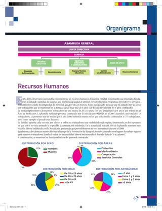 Organigrama

                                                               ASAMbLEA gENERAL

                                                                   JUNTA DIRECTIVA

                                                                         gERENCIA


                                  ÓRgANOS                               EQUIPO DE
                                 EJECUTIVOS                            DIRECTORES                              áREAS DE APOYO
                                                                    Y COORDINADORES


                  Comisión                                              Equipos Técnicos             gestión                Recursos Humanos
                                              Comisión mixta              Educativos             y Administración
               de Financiación




          Recursos Humanos

       E  En el año 2007, observamos un notable crecimiento de los recursos humanos de nuestra Entidad. Crecimiento que repercute directa-
          mente en la calidad y cantidad de usuarios que tenemos capacidad de atender en todos nuestros programas, proyectos y/o servicios.
          Esto influye en el dato de antigüedad del personal, que, por ello, es menor a 1 año, aunque cabe destacar que va seguido muy de cerca
          por trabajadores que se mantienen en la Entidad desde hace más de 5 años y de los que llevan entre 3 y 5 años contratados.
          La media representativa de nuestros trabajadores es una mujer, de 26 a 35 años, con una antigüedad de 1 año y que trabaja en el
          Área de Protección. La plantilla media de personal contratado por la Asociación PAIDEIA en el 2007 ascendió a un total de 153
          trabajadores, 21 personas más de media que el año 2006; habiendo meses en los que se ha tenido contratados a 177 trabajadores,
          sirva como ejemplo el pasado mes de junio.
          La Entidad apuesta cada vez más por ofrecer a todos sus trabajadores una estabilidad en el empleo, fomentando, en los supuestos
          en que por el servicio prestado le es posible, la contratación indefinida. En la actualidad, más del 35% de la plantilla mantiene una
          relación laboral indefinida con la Asociación, porcentaje que previsiblemente se verá aumentado durante el 2008.
          Igualmente, cabe destacar nuestra labor en el campo de la Prevención de Riesgos Laborales, creando unos lugares de trabajo seguros
          para nuestros trabajadores, donde el índice de siniestralidad laboral está rozando el deseado dato de “0 accidentes”.
          A continuación, se muestran los datos estadísticos del personal contratado:

               DISTRIbUCIÓN POR SExO                                           DISTRIbUCIÓN POR áREAS
                                                                            3% 3%
                                 27%          Hombres                                                 Protección
                                              Mujeres                                                 Medio Abierto
                                                                                                      Cooperación
                                                                  34%                                 Servicios Centrales
                                                                                           60%


             73%
                                       DISTRIbUCIÓN POR EDAD                                     DISTRIbUCIÓN POR ANTIgüEDAD
                                               13%
                                                               De 18 a 25 años             23%                      34%     <1 año
                           55%                    3%
                                                               De 26 a 35 años                                              Entre 1 y 2 años
                                                               De 36 a 45                                                   Entre 3 y 5 años
                                                               > De 45                                                      >5 años
                         55%                         29%
                                                                                           22%

                                                                                                            21%

                                                                                                                                                  7


Memoria2-2007.indd 7                                                                                                                              9/7/08 20:06:19
 