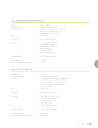 253
Memoria Anual 2007
C.T.I. Compañía Tecno Industrial S.A.
Inversiones Frimetal S.A.
Patrimonio : M$ 55.416.837
Tipo de Sociedad : Sociedad Anónima Abierta
Objeto Social : Integración, producción, comercialización,
desarrollo y servicios de post venta,
de artefactos de línea blanca y
RUT : 90.274.000-7
Presidente : Ramón Aboitiz Musatadi
Directores : Juan Eduardo Errázuriz Ossa
: Naoshi MatsumotoTakahashi
: Fernando Alvear Artaza
: WayhiYousef Allel
: Juan Elgueta Zunino
: Norman Hansen Rosés
Gerente General : Cirilo Córdova De Pablo
Participación Directa : 50,10063%
Proporción del activo individual : 8,7091%
Patrimonio : MUS$ 26.215
Tipo de Sociedad : Sociedad Anónima Abierta
Objeto Social : La inversión en toda clase de bienes muebles
e inmuebles, corporales e incorporales,
acciones, derechos en sociedades, valores o
efectos de comercio, pudiendo adquirirlos y
percibir sus frutos.
RUT : 96.985.110-5
Presidente : Ramón Aboitiz Musatadi
Directores : Juan Eduardo Errázuriz Ossa
: Naoshi MatsumotoTakahashi
: Norman Hansen Rosés
: Juan Elgueta Zunino
: WayhiYousef Allel
Juan Cristobal Pavez Recart
Gerente General : Cirilo Córdova De Pablo
Participación Directa : 50,10136%
Proporción del activo individual : 2,0471%
 