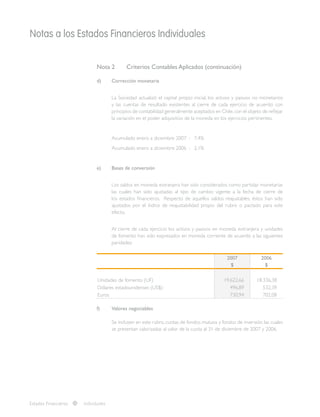 Notas a los Estados Financieros Individuales
Nota 2 	 Criterios Contables Aplicados (continuación)
d)	 Corrección monetaria
	 La Sociedad actualizó el capital propio inicial, los activos y pasivos no monetarios
y las cuentas de resultado existentes al cierre de cada ejercicio de acuerdo con
principios de contabilidad generalmente aceptados en Chile,con el objeto de reflejar
la variación en el poder adquisitivo de la moneda en los ejercicios pertinentes.
	 Acumulado enero a diciembre 2007 : 7,4%
	 Acumulado enero a diciembre 2006 : 2,1%
e)	 Bases de conversión
	 Los saldos en moneda extranjera han sido considerados como partidas monetarias
las cuales han sido ajustadas al tipo de cambio vigente a la fecha de cierre de
los estados financieros. Respecto de aquellos saldos reajustables, éstos han sido
ajustados por el índice de reajustabilidad propio del rubro o pactado para este
efecto.
		
	 Al cierre de cada ejercicio los activos y pasivos en moneda extranjera y unidades
de fomento han sido expresados en moneda corriente de acuerdo a las siguientes
paridades:
2007 2006
$ $
Unidades de fomento (UF) 19.622,66 18.336,38
Dólares estadounidenses (US$) 496,89 532,39
Euros 730,94 702,08
f)	 Valores negociables
Se incluyen en este rubro, cuotas de fondos mutuos y fondos de inversión, las cuales
se presentan valorizadas al valor de la cuota al 31 de diciembre de 2007 y 2006.
Estados Financieros Individuales
 