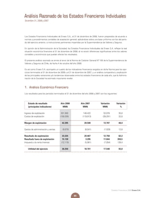 Estados Financieros 2008 Enaex S.A.
89
Diciembre 31, 2008 y 2007
Análisis Razonado de los Estados Financieros Individuales
Los Estados Financieros Individuales de Enaex S.A., al 31 de diciembre de 2008, fueron preparados de acuerdo a
normas y procedimientos contables de aceptación general, aplicándose sobre una base uniforme con los del perío-
do del ejercicio anterior, e instrucciones pertinentes impartidas por la Superintendencia de Valores y Seguros.
En opinión de la Administración de la Sociedad, los Estados Financieros Individuales de Enaex S.A. reflejan la real
situación económica financiera al 31 de diciembre de 2008, al no existir diferencias significativas entre los valores
contables y económicos que puedan afectar los resultados.
El presente análisis razonado se emite al tenor de la Norma de Carácter General Nº 100 de la Superintendencia de
Valores y Seguros de Chile, de fecha 4 de octubre del año 2000.
Es así como Enaex S.A. acompaña un cuadro de los indicadores financieros exigidos en dicha Norma para los ejer-
cicios terminados al 31 de diciembre de 2008 y al 31 de diciembre de 2007, y un análisis comparativo y explicación
de las principales variaciones y/o tendencias observadas entre los estados financieros de cada año, que la Adminis-
tración de la Sociedad ha estimado importante revelar.
1. Análisis Económico Financiero
Los resultados para los períodos terminados el 31 de diciembre del año 2008 y 2007 son los siguientes:
Estado de resultado 	 Año 2008 	 Año 2007	 Variación	 Variación
(principales indicadores)	 MM$	 MM$	 MM$	 %	
Ingreso de explotación	 201.500	 148.422	 53.078	 35,8
Costos de explotación	 (159.205)	 (119.913)	 (39.291)	 32,8
Margen de explotación	 42.295	 28.508	 13.787	 48,4
Gastos de administración y ventas	 (9.070)	 (8.041)	 (1.029)	 12,8
Resultado de explotación	 33.225	 20.467	 12.758	 62,3
Resultado fuera de explotación	 15.139	 3.295	 11.844	 359,5
Impuesto a la renta (menos)	 (12.115)	 (5.061)	 (7.054)	 139,4
	 Utilidad del ejercicio	 36.250	 18.701	 17.548	 93,8
 