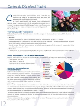 Centro de Día infantil Madrid


C         entro socioeducativo para menores de 6 a 12 años, en
          situación de riesgo o de dificultad social, del barrio de
          Embajadores, distrito Centro de Madrid.
          El Centro desarrolla una intervención grupal e individual de
carácter social y educativo, con el fin de dotar a los menores de herra-
mientas y competencias sociales básicas, que les permitan favorecer su
desarrollo personal y social, su integración y autonomía personal.
Nº de plazas: 40.

TEMPORALIZACIÓN Y UBICACIÓN
El Centro ha permanecido abierto de enero a diciembre, excepto en Navidades, Semana Santa y del 15 de julio al 1 de
septiembre.
• Horario:
  El horario de intervención directa con menores ha sido de lunes a viernes de 16:15 a 19:15 horas.
  El equipo educativo ha trabajado de 09:30 a 14:30 horas, los martes, miércoles y viernes, realizando labores de planifi-
  cación, coordinación, evaluación, seguimientos escolares y familiares.
  Fines de semana: Cada tres/ cuatro meses se ha realizado una acampada de fin de semana y/o una actividad lúdica/
  cultural los sábados por la mañana.
• Ubicación:
  C/ Embajadores, 37 (posterior) locales 3 y 5. (Plaza de Agustín Lara). barrio de Embajadores. Distrito Centro de Madrid.


PERFIL Y NÚMERO DE LOS USUARIOS ATENDIDOS
Menores de 6 a 12 años en situación de riesgo o dificultad social, del barrio de Embajadores, distrito Centro de Madrid.
 • Total usuarios 2009: 60
 • Sexo: Niños: 31. Niñas: 29                                                                           2%
                                                                      MArrUECOS                 8%
 • Distribución de los menores según su origen:                                                                    28%
                                                                           ECUAdOr
                                                                           r. dOMINICANA         10%
                                                                            COlOMbIA               2%
ASPECTOS METODOLÓGICOS
MÁS DESTACADOS                                                              PArAGUAy
                                                                            bOlIvIA              7%
la dinámica diaria del Centro se ha basado fundamentalmente
                                                                            SRI LANKA             1%
en una intervención grupal. los contenidos programados para
                                                                            ESPAñA                 5%
trabajar en el aula se han realizado a través de sesiones, dinámi-
                                                                            bANGlA dESH                                            15%
cas u otras actividades grupales. de este modo, podemos decir
                                                                            UCrANIA
que la intervención llevada a cabo, se ha basado en elementos                                              22%
de la animación sociocultural, ya que se sitúa en un contexto
social amplio.
la intervención a nivel individual se centra en la relación entre el educador y el menor. las entrevistas individuales y la observación
son herramientas para elaborar, redefinir o evaluar el proyecto educativo individual de cada menor. Para llevar a cabo un trabajo
individual se han realizado varias actuaciones: entrevistas individuales, realización del P.E.I, seguimientos familiares y coordinación
con otros agentes sociales que intervengan con el menor o la familia.
Técnicas de trabajo en grupo con menores: encuestas, debates, dinámicas, juegos, test, cuestionarios, trabajo en grupo, Role-Playing,
visionado de películas, interpretación de obras de teatro educativas, elaboración de materiales didácticos como cuentos con
contenido educativo.
Técnicas de trabajo individual y grupal para modificación de conducta: refuerzos positivos y negativos, sistema de refuerzo de
fichas, entrevistas individuales y asambleas.
 
