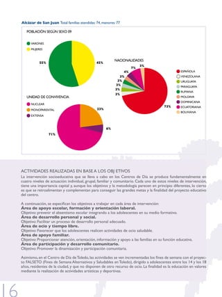 Alcázar de San Juan Total familias atendidas: 74, menores: 77

   PObLACIÓN SEGúN SExO 09


      vArONES
      MUjErES


                                                          NACIONAlIdAdES
           55%                                45%
                                                                         3%
                                                                    7%
                                                              4%                                  ESPAñOlA
                                                            3%                                     vENEzOlANA
                                                           3%                                     UrUGUAyA
                                                          3%                                      PArAGUAyA
                                                          3%
                                                                                                  rUMANA
                                                          3%
   UNIdAd dE CONvIvENCIA                                                                          MOldAvA
                                                                                                  dOMINICANA
      NUClEAr
                                                                                        73%       ECUATOrIANA
      MONOPArENTAl                             23%
                                                                                                  bOlIvIANA
      ExTENSA



                                                     6%
                 71%




ACTIvIdAdES rEAlIzAdAS EN bASE A lOS Obj ETIvOS
La intervención socioeducativa que se lleva a cabo en los Centros de Día se produce fundamentalmente en
cuatro niveles de actuación: individual, grupal, familiar y comunitario. Cada uno de estos niveles de intervención,
tiene una importancia capital y, aunque los objetivos y la metodología parecen en principio diferentes, lo cierto
es que se retroalimentan y complementan para conseguir las grandes metas y la finalidad del proyecto educativo
del centro.

A continuación, se especifican los objetivos a trabajar en cada área de intervención:
Área de apoyo escolar, formación y orientación laboral.
Objetivo: prevenir el absentismo escolar integrando a los adolescentes en su medio formativo.
Área de desarrollo personal y social.
Objetivo: Facilitar un proceso de desarrollo personal adecuado.
Área de ocio y tiempo libre.
Objetivo: Favorecer que los adolescentes realicen actividades de ocio saludable.
Área de apoyo familiar.
Objetivo: Proporcionar atención, orientación, información y apoyo a las familias en su función educativa.
Área de participación y desarrollo comunitario.
Objetivo: Promover la dinamización y participación comunitaria.

Asimismo, en el Centro de Día de Toledo, las actividades se ven incrementadas los fines de semana con el proyec-
to fAlSETO (fines de Semana Alternativos y Saludables en Toledo), dirigido a adolescentes entre los 14 y los 18
años, residentes de la ciudad, y que no disponen de otro recurso de ocio. La finalidad es la educación en valores
mediante la realización de actividades artísticas y deportivas.
 