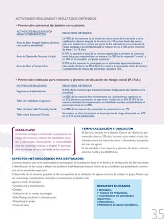 ACTIvIdAdES rEAlIzAdAS y rESUlTAdOS ObTENIdOS

   • Prevención universal de ámbito comunitario

    ACTIvIdAdES rEAlIzAdAS POr                   rESUlTAdOS ObTENIdOS
    áREAS DE INTERVENCIÓN
                                                 Un 90% de los menores se ha lavado las manos antes de la merienda y se ha
                                                 cepillado los dientes después de la misma. Un 10% se han lavado las manos
    área de Salud Integral (higiene, alimenta-   pero con insistencia o control por parte de los educadores. las conductas de
    ción, sueño y sexualidad).                   riesgo asociadas a la actividad sexual se reducen en un 3, 18% en los menores
                                                 de entre 12 y 18 años.
                                                 El 70% ha asumido el total de las normas establecidas al principio de curso por
    área de desarrollo Personal y Social.        parte del grupo, respetándolas casi siempre. Un 20% las ha respetado “a veces” y
                                                 un 10% las ha cumplido en “pocas ocasiones”.
                                                 El 95% de los menores ha participado en las actividades deportivas llevadas a
    área de Ocio y Tiempo libre.                 cabo desde el Centro de Día Infantil. En cuanto a las acampadas de fin de semana
                                                 y campamento de verano, ese porcentaje alcanza el 70%.



   • Prevención indicada para menores y jóvenes en situación de riesgo social (P.I.P.A.)
    ACTIvIdAdES rEAlIzAdAS                       rESUlTAdOS ObTENIdOS
                                                 El 69% de los menores que iniciaron procesos terapéuticos los mantiene en la
    Seguimiento Individualizado.                 actualidad.
                                                 Un 82% de los menores han incrementado sus conocimientos cognitivos en
                                                 un 23%, siendo su puntuación en esta tercer medida de un 65%. El 67% de los
    Taller de Habilidades Cognitivas.            menores testados han incrementado sus habilidades sociales, estableciéndose el
                                                 porcentaje actual en un 83%.
    Taller de desarrollo Personal y Social.      Un 84% de los menores ha aumentado su autoestima en un 7%.
                                                 Se produce un claro incremento en la percepción de riesgo, alcanzando un 67%
    Taller sobre Sustancias Tóxicas.             en un 42% de los adolescentes.



                                                                    TEMPORALIZACIÓN Y UBICACIÓN
   IDEAS CLAVE
                                                                    El Servicio, ubicado en el distrito Centro de Madrid, ha per-
   El Servicio consigue incrementar la percepción de
                                                                    manecido abierto 270 días, durante once meses al año, dis-
   riesgo del consumo, reforzar las habilidades socia-
                                                                    tribuidos entre los meses de enero a diciembre; a excepción
   les y personales, disminuyendo la vulnerabilidad
                                                                    del mes de agosto.
   ante las sustancias tóxicas, y ampliar la participa-
                                                                    Se ha atendido a los menores y jóvenes, de lunes a viernes
   ción en ofertas de ocio saludable de los usuarios.
                                                                    entre las 16:00 y las 20:00 horas.

ASPECTOS METODOLÓGICOS MÁS DESTACADOS
Conviene destacar que se ha contemplado la participación de la población diana en el diseño y en el desarrollo del Servicio, desde
la identificación de las causas y efectos del problema focal detectado, hasta el diseño de las actividades que posibilitan la consecu-
ción de los resultados esperados.
El desarrollo de las sesiones grupales ha ido acompañado de la utilización de algunas técnicas de trabajo en grupo. Puesto que
son numerosas y ampliamente conocidas, a continuación se detallan sólo
algunas a modo de ejemplo:
• Sondeos, test y cuestionarios.                                                    RECURSOS HUMANOS
• Debate.                                                                           1 Directora.
• Utilización de las nuevas tecnologías.                                            1 Técnico de Programas.
                                                                                    1 Coordinador de actividades
• Role-Playing, simulación o dramatización.
                                                                                    deportivas.
• Pequeño-gran grupo.                                                               4 Educadores.
• Lluvia de ideas.                                                                  8 Monitores de apoyo (prácticas).
 