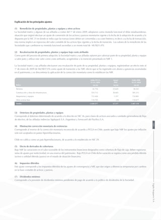 Explicación de los principales ajustes:
(1)	 Remedición de propiedades, plantas y equipos y otros activos
La Sociedad matriz y algunas de sus afiliadas a contar del 1° de enero 2009, adoptaron como moneda funcional el dólar estadounidense,
situación que originó efectuar un ajuste de conversión de los activos y pasivos monetarios vigente a la fecha de la adopción de acuerdo a lo
dispuesto por la NIC 21 en donde se indica que las transacciones deben ser convertidas a su costo histórico, es decir a su fecha de transacción,
esta norma implicó un reproceso del valor contable de los activos fijos vigentes a la fecha de transición. Los valores de la remedición de las
Sociedades que cambiaron su moneda funcional ascendían a un monto total de MUS$31.470.
(2)	 Revalorización de propiedades, plantas y equipos bajo costo atribuido
Como parte del proceso de primera adopción, la Sociedad matriz y sus afiliadas optaron por valorizar parte de su propiedad, planta y equipo
a valor justo y utilizar este valor como costo atribuido, acogiéndose a la exención presentada en NIIF 1.
La Sociedad matriz y sus afiliadas efectuaron una revaluación de parte de su propiedad, plantas y equipos, registrándose un efecto neto al
1° de enero de 2009 de MUS$57.576 como ajuste de transición a las NIIF, efecto que se ha registrado con abono a ganancias acumuladas
en el patrimonio, y se descontinúa la aplicación de la corrección monetaria como lo establecen las NIIF.
Rubro
Saldo PCGA
01.01.2009
Ajuste
IFRS
Saldo IFRS
01.01.2009
MUS$ MUS$ MUS$
Terrenos 32.716 25.645 58.361
Construcción y obras de infraestructura 554.712 30.603 585.315
Maquinarias y equipos 723.444 1.357 724.801
Otros activos fijos 118.705 (28) 118.677
Totales 1.429.577 57.577 1.487.154
(3)	 Deterioro de propiedades, plantas y equipos
Corresponde al deterioro determinado de acuerdo a lo descrito en NIC 36, para clases de activos asociados a unidades generadoras de flujo
de efectivo, de las afiliadas indirectas Sigdopack S.A. (Argentina) y Ferrocarril del Pacífico S.A.
(4)	 Eliminación corrección monetaria de existencias
Corresponde al reverso de la corrección monetaria reconocida de acuerdo a PCGA en Chile, puesto que bajo NIIF los ajustes por inflación
solo son aceptados en países hiperinflacionarios.
Chile no califica como un país hiperinflacionario, de acuerdo a lo establecido en NIC 29.
(5)	 Efecto de derivados de coberturas
Bajo NIIF las variaciones en el valor razonable de los instrumentos financieros designados como cobertura de flujo de caja, deben registrarse,
netas de ajustes por inefectividad, en una reserva del patrimonio. Bajo PCGA en Chile dicha variación se registra como una pérdida diferida
(activo) o utilidad diferida (pasivo) en el estado de situación financiera.
(6)	 Impuestos diferidos
Este ajuste corresponde a los impuestos diferidos de los ajustes de convergencia a NIIF, que dan origen a diferencias temporarias por cambios
en la base contable de activos y pasivos.
(7)	 Dividendos mínimos
Corresponde a la provisión de dividendos mínimos pendientes de pago de acuerdo a la política de dividendos de la Sociedad.
101SigdoKoppersS.A.
 