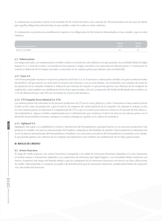 A continuación se presenta el efecto en el resultado de SK Comercial frente a una variación de 100 puntos básicos en las tasas de interés
para aquellas obligaciones denominadas en tasa variable y sobre las cuales no existe cobertura.
A continuación se presenta una sensibilización respecto a las obligaciones de SK Comercial denominadas en tasa variable y que no están
cubiertas.
+100 pb -100 pb
Variación tasas de interés MUS$ MUS$
Efecto en resultado -41 41
a.3. Materias primas
Los riesgos asociados a las materias primas se deben analizar en función de cada industria en la que participan las sociedades filiales de Sigdo
Koppers S.A. A nivel de la matriz, la Sociedad no está expuesta a riesgos asociados a las variaciones de materias primas. A continuación se
muestra la definición de los riesgos asociados a variaciones en las materias primas que enfrenta cada sociedad filial.
a.3.1 Enaex S.A.
Uno de los principales insumos en el proceso productivo de Enaex S.A. es el amoniaco, materia prima sensible a los precios internacionales
del petróleo y del gas natural. Las variaciones en el precio del amoniaco, con un cierto desfase, son transferidas a los contratos de ventas de
los productos de la compañía mediante la indexación por fórmulas de reajuste, lo que permite generar una cobertura de los márgenes de
explotación, como también una estabilización de los flujos operacionales. Aún así, la exposición del Estado de Resultado está acotada a un
1,5% de disminución por cada 10% de incremento en el precio del amoniaco.
a.3.2. CTI Compañía Tecno Industrial S.A. (CTI)
Las materias primas más relevantes en los procesos productivos de CTI son el acero, plásticos y cobre. Variaciones en estas materias primas
inciden en los costos de producción, y por lo tanto en los márgenes de comercialización de la compañía. No obstante lo anterior, el alza
en estas materias primas no disminuye la competitividad de CTI ya que es la misma para todos los actores en el mercado de línea blanca y
electrodomésticos. Algunas medidas implementadas por la administración para minimizar el efecto de alzas en las materias primas son el
desarrollo de proveedores eficientes, sinergias en compras estratégicas y gestión en la cadena de suministros.
a.3.3. Sigdopack S.A.
Sigdopack está sujeta a la variabilidad en el precio internacional del Homopolimero, principal insumo en sus procesos productivos. Este
producto es sensible a los precios internacionales del Propileno, subproducto del destilado de petróleo. Quincenalmente la administración
revisa los precios internacionales del Homopolimero y Propileno. Las variaciones en el precio del Homopolimero se transfieres a los clientes,
lo que permite generar una cobertura de los márgenes de explotación como también una estabilización de los flujos operacionales.
B) Riesgo de crédito
b.1. Activos financieros
El riesgo de crédito respecto a los activos financieros corresponde a los saldos de inversiones financieros (depósitos a la vista, inversiones
en fondos mutuos e instrumentos adquiridos con compromiso de retroventa) que Sigdo Koppers y sus sociedades filiales mantienen con
bancos. En general, este riesgo está limitado debido a que las contrapartes de las inversiones financieras son bancos con altas calificaciones
de crédito. Adicionalmente, se mantiene una política de diversificación para las inversiones financieras, estableciendo límites de exposición
con cada institución financiera.
MemoriaAnual2010108
 