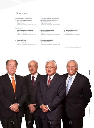 1.	 Juan Eduardo Errázuriz Ossa
	 RUT: 4.108.103-1
	 Ingeniero Civil
	 Pontificia Universidad Católica de Chile
Directorio
2.	 Naoshi Matsumoto Takahashi *
	 RUT: 3.805.153-9
	 Ingeniero Comercial
	 Pontificia Universidad Católica de Chile
4.	 Mario Santander García
	 RUT: 2.485.422-1
	 Ingeniero Civil
	 Pontificia Universidad Católica de Chile
5.	 Horacio Pavez García *
RUT: 3.899.021-7
Constructor Civil
Universidad Federico Santa María
6.	 Canio Corbo Lioi *
	 RUT: 3.712.353-6
	 Ingeniero Civil Industrial
	 Pontificia Universidad Católica de Chile
7.	 Norman Hansen Rosés
	 RUT: 3.185.849-6
	 Ingeniero Civil
	 Pontificia Universidad Católica de Chile
3.	 José Ramón Aboitiz Domínguez
	 RUT: 6.372.286-3
	 Ingeniero Civil Industrial
	 Pontificia Universidad Católica de Chile
	
DIRECTORES
PRESIDENTE DEL DIRECTORIO VICEPRESIDENTE DEL DIRECTORIO
1 6 2 7
* Miembro del Comité de Directores
9SigdoKoppersS.A.
 
