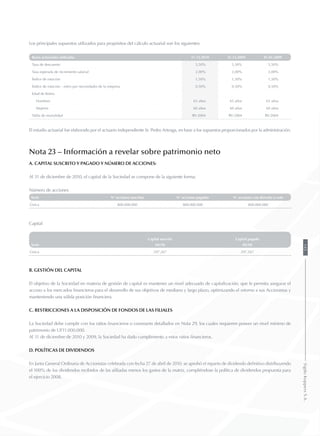 Los principales supuestos utilizados para propósitos del cálculo actuarial son los siguientes:
Bases actuariales utilizadas 31.12.2010 31.12.2009 01.01.2009
Tasa de descuento 5,50% 5,50% 5,50%
Tasa esperada de incremento salarial 2,00% 2,00% 2,00%
Índice de rotación 1,50% 1,50% 1,50%
Índice de rotación - retiro por necesidades de la empresa 0,50% 0,50% 0,50%
Edad de Retiro
Hombres 65 años 65 años 65 años
Mujeres 60 años 60 años 60 años
Tabla de mortalidad RV-2004 RV-2004 RV-2004
El estudio actuarial fue elaborado por el actuario independiente Sr. Pedro Arteaga, en base a los supuestos proporcionados por la administración.
Nota 23 – Información a revelar sobre patrimonio neto
a. Capital suscrito y pagado y número de acciones:
Al 31 de diciembre de 2010, el capital de la Sociedad se compone de la siguiente forma:
Número de acciones
Serie N° acciones suscritas N° acciones pagadas N° acciones con derecho a voto
Única 800.000.000 800.000.000 800.000.000
Capital
Serie
Capital suscrito Capital pagado
MUS$ MUS$
Única 297.267 297.267
b. Gestión del capital
El objetivo de la Sociedad en materia de gestión de capital es mantener un nivel adecuado de capitalización, que le permita asegurar el
acceso a los mercados financieros para el desarrollo de sus objetivos de mediano y largo plazo, optimizando el retorno a sus Accionistas y
manteniendo una sólida posición financiera.
c. Restricciones a la disposición de fondos de las filiales
La Sociedad debe cumplir con los ratios financieros o covenants detallados en Nota 29, los cuales requieren poseer un nivel mínimo de
patrimonio de UF11.000.000.
Al 31 de diciembre de 2010 y 2009, la Sociedad ha dado cumplimiento a estos ratios financieros.
d. Políticas de dividendos
En Junta General Ordinaria de Accionistas celebrada con fecha 27 de abril de 2010, se aprobó el reparto de dividendo definitivo distribuyendo
el 100% de los dividendos recibidos de las afiliadas menos los gastos de la matriz, cumpliéndose la política de dividendos propuesta para
el ejercicio 2008.
145SigdoKoppersS.A.
 