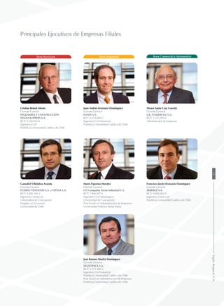 Principales Ejecutivos de Empresas Filiales
Gamaliel Villalobos Aranda
Gerente General
PUERTO VENTANAS S.A. y FEPASA S.A.
RUT: 8.885.583-3
Ingeniero Comercial
Universidad de Concepción
Magíster en Economía
Universidad de Chile
Francisco Javier Errázuriz Domínguez
Gerente General
SKBERGÉ S.A.
RUT: 9.090.852-9
Ingeniero Comercial
Pontificia Universidad Católica de Chile
Alvaro Santa Cruz Goecke
Gerente General
S.K. COMERCIAL S.A.
RUT: 3.557.209-0
Administrador de Empresas
Mario Oportus Morales
Gerente General
CTI Compañía Tecno Industrial S.A.
RUT: 7.968.907-6
Ingeniero Civil Metalúrgico
Universidad de Concepción
Post Grado en Administración de Empresas,
Universidad Federico Santa María
José Ramón Aboitiz Domínguez
Gerente General
SIGDOPACK S.A.
RUT: 6.372.286-3
Ingeniero Civil Industrial
Pontificia Universidad Católica de Chile
Post Grado en Administración de Empresas
Pontificia Universidad Católica de Chile
Cristian Brinck Mizón
Gerente General
INGENIERÍA Y CONSTRUCCIÓN
SIGDO KOPPERS S.A.
RUT: 5.128.442-9
Ingeniero Civil
Pontificia Universidad Católica de Chile
Juan Andrés Errázuriz Domínguez
Gerente General
ENAEX S.A.
RUT: 9.350.009-1
Ingeniero Civil Industrial
Pontificia Universidad Católica de Chile
Área Servicios Área Industrial Área Comercial y Automotriz
11SigdoKoppersS.A.
 