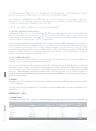 a.4) Limitación para garantizar obligaciones de terceros. Sigdo Koppers S.A. no podrá otorgar fianzas o codeudas solidarias, avales, o cualquier
garantía personal para garantizar obligaciones de terceros distintos de sus sociedades filiales y coligadas.
Los índices financieros antes detallados han sido medidos en base a un informe de homologación emitidos por los Auditores Independientes
de la Sociedad. Para el caso de los índices requeridos a nivel individual, estos han sido medidos sobre la base de los estados financieros
individuales para propósito especial auditados al 31 de diciembre de 2010.
Al 31 de diciembre de 2010, la Sociedad cumple con las restricciones antes señaladas.
b)	 Mantención, sustitución o renovación de activos:
b.1) Participación en filiales relevantes y control. Sigdo Koppers S.A. deberá mantener la propiedad, ya sea en forma directa o a través de
filiales, de acciones emitidas por las filiales relevantes (Enaex S.A., CTI S.A. y SK Comercial S.A.) que (i) representen más de la mitad del capital
social de cada una de ellas y (ii) permitan a Sigdo Koppers S.A. calificar como controlador o miembro del controlador de dichas empresas
de acuerdo al artículo noventa y siete de la Ley 18.045 de Mercado de Valores.
Se entenderá cumplida la obligación anterior si Sigdo Koppers S.A. enajenare una o más de las filiales relevantes y se cumplen las siguientes
condiciones copulativas: (i) Que dentro del plazo de 30 corridos contados desde la enajenación de la o las filiales relevantes, el emisor
informe al Representante de los tenedores de bonos, mediante notificación entregada por medio de un notario, cuál o cuáles de sus filiales
reemplazarán dentro del listado de filiales relevantes a la filial enajenada; y (ii) Que la o las filiales que reemplazan a la filial enajenada
representen en el EBITDA acumulado de los últimos 12 meses del emisor, un porcentaje igual o superior al de la o las filiales enajenadas, de
acuerdo a los últimos estados financieros disponibles del emisor.
c)	 Mayores medidas de protección:
Los tenedores de bonos podrán hacer exigible íntegra y anticipadamente el capital insoluto, los reajustes y los intereses devengados por la
totalidad de los bonos en caso que ocurriere entre otras cosas lo siguiente:
Control del emisor. Si el grupo controlador no mantuviere el control directo del capital accionario de Sigdo Koppers S.A.. Se entiende por
“control directo” mantener en todo momento más de la mitad de las acciones emitidas por Sigdo Koppers S.A. y la facultad de designar la
mayoría de sus directores. Por “Grupo Controlador” se entiende a aquel grupo que detenta más del 50% del capital accionario de Sigdo
Koppers S.A. y que estará integrado por sociedades controladas directa o indirectamente por uno o más de los siguientes señores o sus
sucesiones: Ramón Aboitiz Musatadi, Juan Eduardo Errázuriz Ossa, Naoshi Matsumoto Takahashi, Norman Hansen Roses, Mario Santander
García, y Horacio Pavéz García.
d)	 Garantías
Sigdo Koppers S.A. no contempla garantías, salvo el derecho de prenda general sobre los bienes del Emisor de acuerdo a los artículos 2.465
y 2.469 del Código Civil.
Al 31 de diciembre de 2010, la Sociedad cumple con la totalidad de las restricciones establecidas por las emisiones de obligaciones con el
público (bonos).
Sigdopack S.A. y filiales
a) Garantías Directas
Por razones de crédito, Sigdopack Chile S.A. se constituye como aval, fiador y codeudor solidario de Sigdopack Argentina S.A con los siguientes bancos:
Banco Nº Crédito Moneda
Tipo Crédito (Línea, 3b5, Stand
By, Lp, Otro)
Saldo
US$
BCI Chile 9000546482 US$ CAP III B 5 1.052.825
Corpbanca 7614624 US$ CAP III B 5 1.054.829
Corpbanca 20537920 US$ CAP III B 5 945.732
Estado 46100231846 US$ CAP III B 5 139.949
Estado 46100231846 US$ CAP III B 5 1.005.121
4.198.456
MemoriaAnual2010152
 