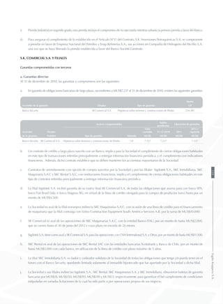i) 	 Prenda Industrial en segundo grado, esta prenda incluye el compromiso de no ejecutarla mientras subsista la primera prenda a favor del Banco.
ii) 	 Para asegurar el cumplimiento de lo establecido en el Articulo Nº11 del Contrato, S.K. Inversiones Petroquímicas S.A. se compromete
a prendar en favor de Empresa Nacional del Petróleo y Enap Refinerías S.A., sus acciones en Compañía de Hidrogeno del Bío Bío S.A.
una vez que se haya liberado la prenda establecida a favor del Banco Société Générale.
S.K. Comercial S.A. y filiales
Garantías comprometidas con terceros
a. Garantías directas
Al 31 de diciembre de 2010, las garantías y compromisos son las siguientes:
a.	 En garantía de obligaciones bancarias de largo plazo, ascendentes a MUS$7.237 al 31 de diciembre de 2010, existen las siguientes garantías:
Monto
Acreedor de la garantía Deudor Tipo de garantía UF
Banco Security SK Comercial S.A. Hipotecas sobre terrenos y construcciones de filiales 224.481
Activos comprometidos
Saldos
pendientes
Liberación de garantías
Acreedor Deudor
Valor
contable 31-12-2010 2011
2012 y
siguiente
de la garantía Nombre Tipo de garantía Moneda MUS$ MUS$ MUS$ MUS$
Banco Security SK Comercial S.A. Hipotecas sobre terrenos y construcciones de filiales UF 7.237 7.237 7.237
b.	 Un contrato de crédito a largo plazo suscrito con un Banco, implica para la Sociedad el cumplimiento de ciertas obligaciones habituales
en este tipo de transacciones referidas principalmente a entregar información financiera periódica, y el cumplimiento con indicadores
financieros. Además, dicho contrato establece que se deben mantener los accionistas mayoritarios de la Sociedad.
c.	 Contratos de arrendamiento con opción de compra suscritos por la Sociedad y por las filiales Sigdotek S.A., SKC Inmobiliaria, SKC
Maquinaria S.A.C y SKC Rental S.A.C. con instituciones financieras, implica el cumplimiento de ciertas obligaciones habituales en este
tipo de contratos referidas principalmente a entregar información financiera periódica.
d.	 La filial Sigdotek S.A. recibió garantía de su matriz final SK Comercial S.A. de todas las obligaciones que asuma para con Iveco SPA,
Iveco Fiat Brasil Ltda. e Iveco Magirus AG, en virtud de la línea de crédito otorgada para la compra de productos Iveco hasta por un
monto de MUS$4.500.
e.	 La Sociedad es aval de la filial extranjera indirecta SKC Maquinarias S.A.C. con ocasión de una línea de crédito para el financiamiento
de maquinaria que la filial contraiga con Volvo Construction Equipment South América Services A.B. por la suma de MUS$10.000.
f.	 SK Comercial es aval de las operaciones de SKC Maquinarias S.A.C. con la entidad Banco ITAU, por un monto de hasta MUS$2.000,
que se cursen hasta el 30 de junio del 2012 y cuyo plazo no exceda de 24 meses.
g.	 Sigdotek S.A. tiene como aval a SK Comercial S.A, para las operaciones con CNH International S.A. y Otras, por un monto de hasta MUS$11.500.
h.	 SKC Rental es aval de las operaciones de SKC Rental SAC con las entidades bancarias Scotiabank y Banco de Chile, por un monto de
hasta MUS$5.000 con cada banco, en utilización de la línea de crédito con plazo máximo de 3 años.
i.	 La filial SKC Inmobiliaria S.A. es fiador y codeudor solidario de la Sociedad de todas las obligaciones que tenga y/o pueda tener en el
futuro con el Banco Security, quedando limitada solamente al inmueble hipotecado que fue aportado por la Sociedad a dicha filial.
j.	 La Sociedad y sus filiales indirectas Sigdotek S.A., SKC Rental, SKC Maquinarias S.A. y SKC Inmobiliaria, obtuvieron boletas de garantía
bancarias por MUS$18, MUS$350, MUS$593, MUS$149 y MUS$13, respectivamente, para garantizar el fiel cumplimiento de condiciones
estipuladas en variadas licitaciones de la cual ha sido parte o por operaciones propias de sus negocio.
159SigdoKoppersS.A.
 