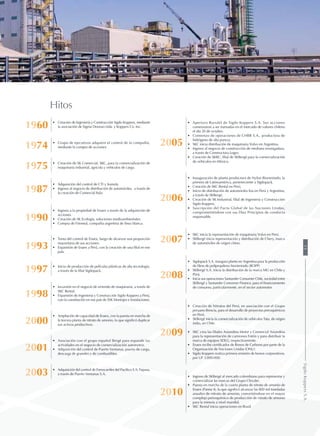 1960 •	 Creación de Ingeniería y Construcción Sigdo Koppers, mediante
la asociación de Sigma Donoso Ltda. y Koppers Co. Inc.
1974 •	 Grupo de ejecutivos adquiere el control de la compañía,
mediante la compra de acciones.
1975 •	 Creación de SK Comercial, SKC, para la comercialización de
maquinaria industrial, agrícola y vehículos de carga.
1987
•	 Adquisición del control de CTI y Somela.
•	 Ingreso al negocio de distribución de automóviles, a través de
la creación de Comercial Itala.
1990
•	 Ingreso a la propiedad de Enaex a través de la adquisición de
acciones.
•	 Creación de SK Ecología, soluciones medioambientales.
•	 Compra de Frimetal, compañía argentina de línea blanca.
1993
•	 Toma del control de Enaex, luego de alcanzar una proporción
mayoritaria de sus acciones.
•	 Expansión de Enaex a Perú, con la creación de una filial en ese
país.
1997 •	 Inicio de producción de películas plásticas de alta tecnología,
a través de la filial Sigdopack.
1998
•	 Incursión en el negocio de arriendo de maquinaria, a través de
SKC Rental.
•	 Expansión de Ingeniería y Construcción Sigdo Koppers a Perú,
con la constitución en ese país de SSK Montajes e Instalaciones.
2000
•	 Ampliación de capacidad de Enaex, con la puesta en marcha de
la tercera planta de nitrato de amonio, lo que significó duplicar
sus activos productivos.
2001
•	 Asociación con el grupo español Bergé para expandir las
actividades en el negocio de comercialización automotriz.
•	 Adquisición del control de Puerto Ventanas, puerto de carga,
descarga de graneles y de combustibles.
2003 •	 Adquisición del control de Ferrocarriles del Pacífico S.A, Fepasa,
a través de Puerto Ventanas S.A.
2005
•	 Apertura Bursátil de Sigdo Koppers S.A. Sus acciones
comenzaron a ser transadas en el mercado de valores chileno
el día 20 de octubre.
•	 Comienzo de operaciones de CHBB S.A., productora de
hidrógeno de alta pureza.
•	 SKC inicia distribución de maquinaria Volvo en Argentina.
•	 Ingreso al negocio de construcción de mediana envergadura,
a través de Constructora Logro.
•	 Creación de SKBC, filial de SKBergé para la comercialización
de vehículos en México.
2006
•	 Inauguración de planta productora de Nylon Biorientado, la
primera de Latinoamérica, perteneciente a Sigdopack.
•	 Creación de SKC Rental en Perú.
•	 Inicio de distribución de automóviles Kia en Perú y Argentina,
a través de SKBergé.
•	 Creación de SK Industrial, filial de Ingeniería y Construcción
Sigdo Koppers.
•	 Suscripción del Pacto Global de las Naciones Unidas,
comprometiéndose con sus Diez Principios de conducta
responsable.
2007
•	 SKC inicia la representación de maquinaria Volvo en Perú.
•	 SKBergé inicia representación y distribución de Chery, marca
de automóviles de origen chino.
2008
•	 Sigdopack S.A. inaugura planta en Argentina para la producción
de films de polipropileno biorientado (BOPP)
•	 SKBergé S.A. inicia la distribución de la marca MG en Chile y
Perú.
•	 Inicia sus operaciones Santander Consumer Chile, sociedad entre
SKBergé y Santander Consumer Finance, para el financiamiento
de consumo, particularmente, en el sector automotor.
2009
•	 Creación de Nitratos del Perú, en asociación con el Grupo
peruano Brescia, para el desarrollo de proyectos petroquímicos
en Perú.
•	 SKBergé inicia la comercialización de vehículos Tata, de origen
indio, en Chile.
•	 SKC crea las filiales Asiandina Motor y Comercial Asiandina
para la representación de camiones Fotón y para distribuir la
marca de equipos SDLG, respectivamente.
•	 Enaex recibe certificados de Bonos de Carbono por parte de la
Organización de Naciones Unidas (ONU)
•	 Sigdo Koppers realiza primera emisión de bonos corporativos,
por UF 3.000.000.
2010
•	 Ingreso de SKBergé al mercado colombiano para representar y
comercializar las marcas del Grupo Chrysler.
•	 Puesta en marcha de la cuarta planta de nitrato de amonio de
Enaex (Panna 4), lo que significó alcanzar las 800 mil toneladas
anuales de nitrato de amonio, convirtiéndose en el mayor
complejo petroquímico de producción de nitrato de amonio
para la minería a nivel mundial.
•	 SKC Rental inicia operaciones en Brasil.
Hitos
13SigdoKoppersS.A.
 