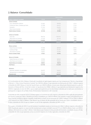 2. Balance Consolidado
Balance Clasificado Consolidado
Cifras en MUS$
Dic-09 Dic-10 Var.
Activos Corrientes
Caja y Equivalentes al Efectivo 232.482 199.769 -14,1%
Cuentas por Cobrar y Deudores por Venta 373.380 476.131 27,5%
Inventarios 171.102 234.425 37,0%
Otros Activos Corrientes 34.634 27.580 -20,4%
Total de Activos Corrientes 811.598 937.905 15,6%
Activos no Corrientes
Activo Fijo 994.539 1.035.013 4,1%
Otros Activos no Corrientes 171.529 231.314 34,9%
Total de Activos no Corrientes 1.166.068 1.266.327 8,6%
Total de Activos 1.977.666 2.204.232 11,5%
Pasivos corrientes
Deuda Financiera Corriente 193.090 288.309 49,3%
Cuentas por Pagar 184.682 221.541 20,0%
Otros Pasivos Corrientes 150.051 142.966 -4,7%
Pasivos Corrientes Totales 527.823 652.816 23,7%
Pasivos no Corrientes
Deuda Financiera no Corriente 379.996 389.629 2,5%
Otros Pasivos no Corrientes 109.969 100.845 -8,3%
Total de Pasivos no Corrientes 489.965 490.474 0,1%
Total Pasivos 1.017.788 1.143.290 12,3%
Patrimonio
Patrimonio atribuible a la controladora 544.542 614.673 12,9%
Participaciones no controladoras 415.336 446.269 7,4%
Patrimonio total 959.878 1.060.942 10,5%
Total de Patrimonio y Pasivos 1.977.666 2.204.232 11,5%
Al 31 de diciembre de 2010, el Balance Clasificado Consolidado de Sigdo Koppers reporta una Caja (compuesta por “Efectivo y Equivalentes
al Efectivo” y “Otros Activos Financieros Corriente”) de US$199,8 millones, lo que representa una disminución de US$32,7 millones respecto
a diciembre de 2009. Destaca el nivel de Caja de Enaex con US$47,8 millones, recursos que utilizará para financiar parte de su plan de
inversión en Nitratos del Perú. A nivel de la matriz, la Caja alcanza los US$88,1 millones, lo que representa una disminución respecto a los
US$118,5 registrados al cierre de 2009, y que se explica principalmente por los desembolsos realizados por la matriz para incrementar su
participación en algunas de sus filiales (Enaex, SK Inversiones Automotrices y SK Comercial).
A diciembre de 2010, el total de Activos Corrientes registró un incremento de 15,6% respecto a diciembre de 2009, explicado principalmente
por mayores Cuentas por Cobrar y Deudores por Ventas Consolidadas por US$105,8 millones. Este aumento se explica principalmente por un
mayor nivel de actividad en algunas compañías, donde destacan Enaex con un incremento de US$40,3 millones, CTI con US$32,4 millones
y SK Comercial con US$21,4 millones. Cabe destacar que el número de días promedio de las Cuentas por Cobrar consolidadas alcanza a
95 días a diciembre de 2010, lo que se compara con los 92 días registrados a diciembre de 2009 (+3,3%).
Por su parte, a diciembre de 2010 el nivel de Inventario Consolidado muestra un incremento de US$63,3 millones respecto a diciembre de
2009. En particular registran un mayor nivel de inventario por su mayor actividad comercial CTI con US$29,8 millones, Enaex con US$19,2
millones y SK Comercial con US$4,7 millones. Cabe destacar que el número de días promedio del Inventario consolidado alcanza a 59 días
a diciembre de 2010, lo que representa un leve incremento respecto a los 58 días registrados a diciembre de 2009.
177SigdoKoppersS.A.
 