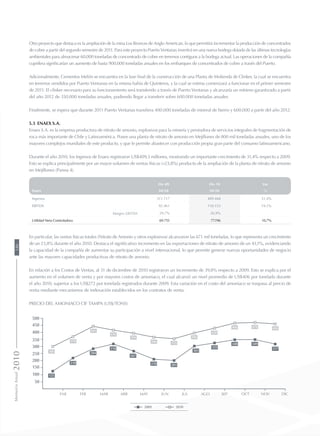 Otro proyecto que destaca es la ampliación de la mina Los Bronces de Anglo American, lo que permitirá incrementar la producción de concentrados
de cobre a partir del segundo semestre de 2011. Para este proyecto Puerto Ventanas invertirá en una nueva bodega dotada de las últimas tecnologías
ambientales para almacenar 60.000 toneladas de concentrado de cobre en terrenos contiguos a la bodega actual. Las operaciones de la compañía
cuprífera significarían un aumento de hasta 900.000 toneladas anuales en los embarques de concentrados de cobre a través del Puerto.
Adicionalmente, Cementos Melón se encuentra en la fase final de la construcción de una Planta de Molienda de Clinker, la cual se encuentra
en terrenos vendidos por Puerto Ventanas en la misma bahía de Quinteros, y la cual se estima comenzará a funcionar en el primer semestre
de 2011. El clinker necesario para su funcionamiento será transferido a través de Puerto Ventanas y alcanzaría un mínimo garantizado a partir
del año 2012 de 350.000 toneladas anuales, pudiendo llegar a transferir sobre 600.000 toneladas anuales.
Finalmente, se espera que durante 2011 Puerto Ventanas transfiera 400.000 toneladas de mineral de hierro y 600.000 a partir del año 2012.
5.3 Enaex S.A.
Enaex S.A. es la empresa productora de nitrato de amonio, explosivos para la minería y prestadora de servicios integrales de fragmentación de
roca más importante de Chile y Latinoamérica. Posee una planta de nitrato de amonio en Mejillones de 800 mil toneladas anuales, uno de los
mayores complejos mundiales de este producto, y que le permite abastecer con producción propia gran parte del consumo latinoamericano.
Durante el año 2010, los Ingresos de Enaex registraron US$409,5 millones, mostrando un importante crecimiento de 31,4% respecto a 2009.
Esto se explica principalmente por un mayor volumen de ventas físicas (+23,8%) producto de la ampliación de la planta de nitrato de amonio
en Mejillones (Panna 4).
Enaex
Dic-09 Dic-10 Var.
MUS$ MUS$ %
Ingresos 311.717 409.468 31,4%
EBITDA 92.461 110.153 19,1%
Margen EBITDA 29,7% 26,9%
Utilidad Neta Controladora 69.755 77.196 10,7%
En particular, las ventas físicas totales (Nitrato de Amonio y otros explosivos) alcanzaron las 671 mil toneladas, lo que representa un crecimiento
de un 23,8% durante el año 2010. Destaca el significativo incremento en las exportaciones de nitrato de amonio de un 43,1%, evidenciando
la capacidad de la compañía de aumentar su participación a nivel internacional, lo que permite generar nuevas oportunidades de negocio
ante las mayores capacidades productivas de nitrato de amonio.
En relación a los Costos de Ventas, al 31 de diciembre de 2010 registraron un incremento de 39,8% respecto a 2009. Esto se explica por el
aumento en el volumen de venta y por mayores costos de amoniaco, el cual alcanzó un nivel promedio de US$406 por tonelada durante
el año 2010, superior a los US$272 por tonelada registrados durante 2009. Esta variación en el costo del amoniaco se traspasa al precio de
venta mediante mecanismos de indexación establecidos en los contratos de venta.
Precio del Amoniaco CIF Tampa (US$/Tons)
MemoriaAnual2010186
 