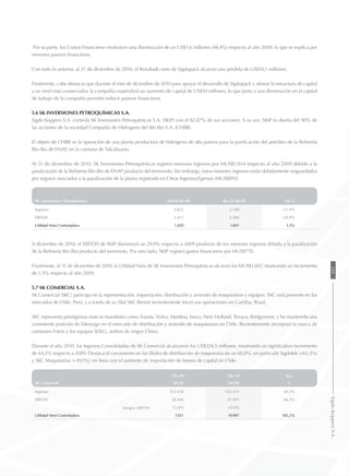 Por su parte, los Costos Financieros mostraron una disminución de un US$1,6 millones (48,4%) respecto al año 2009, lo que se explica por
menores pasivos financieros.
Con todo lo anterior, al 31 de diciembre de 2010, el Resultado neto de Sigdopack alcanzó una pérdida de US$10,1 millones.
Finalmente, cabe destacar que durante el mes de diciembre de 2010 para apoyar el desarrollo de Sigdopack y alinear la estructura de capital
a un nivel más conservador, la compañía materializó un aumento de capital de US$10 millones, lo que junto a una disminución en el capital
de trabajo de la compañía permitió reducir pasivos financieros.
5.6 SK Inversiones Petroquímicas S.A.
Sigdo Koppers S.A. controla SK Inversiones Petroquímicas S.A. (SKIP) con el 82,87% de sus acciones. A su vez, SKIP es dueña del 90% de
las acciones de la sociedad Compañía de Hidrogeno del Bío Bío S.A. (CHBB).
El objeto de CHBB es la operación de una planta productora de hidrógeno de alta pureza para la purificación del petróleo de la Refinería
Bío-Bío de ENAP, en la comuna de Talcahuano.
Al 31 de diciembre de 2010, SK Inversiones Petroquímicas registró menores ingresos por MUS$1.054 respecto al año 2009 debido a la
paralización de la Refinería Bío-Bío de ENAP producto del terremoto. Sin embargo, estos menores ingresos están debidamente resguardados
por seguros asociados a la paralización de la planta registrado en Otros Ingresos/Egresos (MUS$893).
SK Inversiones Petroquímicas MUS$ dic-09 dic-10 MUS$ Var.%
Ingresos 4.822 3.768 -21,9%
EBITDA 3.417 2.394 -29,9%
Utilidad Neta Controladora 1.820 1.847 1,5%
A diciembre de 2010, el EBITDA de SKIP disminuyó un 29,9% respecto a 2009 producto de los menores ingresos debido a la paralización
de la Refinería Bío-Bio producto del terremoto. Por otro lado, SKIP registró gastos financieros por MUS$770.
Finalmente, al 31 de diciembre de 2010, la Utilidad Neta de SK Inversiones Petroquímicas alcanzó los MUS$1.847, mostrando un incremento
de 1,5% respecto al año 2009.
5.7 SK Comercial S.A.
SK Comercial (SKC) participa en la representación, importación, distribución y arriendo de maquinarias y equipos. SKC está presente en los
mercados de Chile, Perú, y a través de su filial SKC Rental recientemente inició sus operaciones en Curitiba, Brasil.
SKC representa prestigiosas marcas mundiales como Toyota, Volvo, Manitou, Iveco, New Holland, Texaco, Bridgestone, y ha mantenido una
consistente posición de liderazgo en el mercado de distribución y arriendo de maquinarias en Chile. Recientemente incorporó la marca de
camiones Foton y los equipos SDLG, ambos de origen Chino.
Durante el año 2010, los Ingresos Consolidados de SK Comercial alcanzaron los US$324,5 millones, mostrando un significativo incremento
de 44,2% respecto a 2009. Destaca el crecimiento en las filiales de distribución de maquinaria de un 60,0%, en particular Sigdotek (+65,3%)
y SKC Maquinarias (+49,1%), en línea con el aumento de importación de bienes de capital en Chile.
SK Comercial
Dic-09 Dic-10 Var.
MUS$ MUS$ %
Ingresos 225.038 324.514 44,2%
EBITDA 28.446 47.307 66,3%
Margen EBITDA 12,6% 14,6%
Utilidad Neta Controladora 7.011 19.997 185,2%
189SigdoKoppersS.A.
 