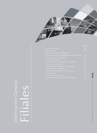 InformaciónGeneral
Filiales
Página
Estructura Corporativa 193
Empresas Filiales 194
Estados Financieros Resumidos Filiales
Ingeniería y Construcción Sigdo Koppers S.A. Consolidado 198
Puerto Ventanas S.A. Consolidado 199
Enaex S.A. Consolidado 200
CTI Compañía Tecno Industrial S.A. Consolidado 201
Sigdopack S.A. Consolidado 202
SK Inversiones Petroquímicas S.A. Consolidado 203
SK Comercial S.A. Consolidado 204
SK Inversiones Automotrices S.A. Consolidado 205
SK Converge S.A. 206
Sociedad de Ahorro Limitada 207
Corporación de Desarrollo Social Sigdo Koppers 208
191SigdoKoppersS.A.
 