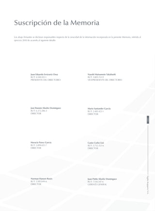 Suscripción de la Memoria
Los abajo firmantes se declaran responsables respecto de la veracidad de la información incorporada en la presente Memoria, referida al
ejercicio 2010 de acuerdo al siguiente detalle:
Norman Hansen Rosés
RUT: 3.185.849-6
DIRECTOR
Juan Eduardo Errázuriz Ossa
RUT: 4.108.103-1
PRESIDENTE DEL DIRECTORIO
Naoshi Matsumoto Takahashi
RUT: 3.805.153-9
VICEPRESIDENTE DEL DIRECTORIO
José Ramón Aboitiz Domínguez
RUT: 6.372.286-3
DIRECTOR
Mario Santander García
RUT: 2.485.422-1
DIRECTOR
Horacio Pavez García
RUT: 3.899.021-7
DIRECTOR
Canio Corbo Lioi
RUT: 3.712.353-6
DIRECTOR
Juan Pablo Aboitiz Domínguez
RUT: 7.510.347-6
GERENTE GENERAL
209SigdoKoppersS.A.
 