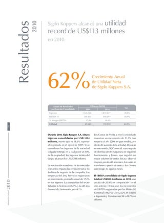 Sigdo Koppers alcanzó una utilidad
record de US$113 millones
en 2010.
Estado de Resultados
por Función Consolidado
Cifras en MUS$
Var.
2009 2010
Ingresos 1.426.146 1.833.827 28,6%
EBITDA (1) 248.402 300.294 20,9%
% Margen EBITDA 17,4% 16,4%
Utilidad 69.685 112.959 62,1%
Resultados
2010
62%Crecimiento Anual
de Utilidad Neta
de Sigdo Koppers S.A.
Durante 2010, Sigdo Koppers S.A. obtuvo
ingresos consolidados por US$1.834
millones, monto que es 28,6% superior
al registrado en el ejercicio 2009. Si se
consideran los ingresos de la sociedad
coligada SKBergé, en la cual posee un 40%
de la propiedad, los ingresos totales del
Grupo alcanzan los US$2.789 millones.
La reactivación económica de los mercados
relevantes impulsó las ventas en todos los
ámbitos de negocio de la compañía. Las
empresas del área Servicios registraron
un crecimiento promedio anual de 17,4%
en sus ingresos. Las compañías del sector
Industrial lo hicieron en 26,7%, y las del área
Comercial y Automotriz, en 44,2%.
Los Costos de Venta a nivel consolidado
muestran un incremento de 33,1% con
respecto al año 2009; en gran medida, por
efecto del aumento de la actividad. Destacan
en este sentido, SK Comercial, cuyo negocio
de distribución de maquinaria se expandió
fuertemente, y Enaex, que registró un
mayor volumen de ventas físicas y observó
mayores precios del amoniaco, los cuales se
transfieren a precio de venta a los clientes
con rezago de algunos meses.
El EBITDA consolidado de Sigdo Koppers
totalizó US$300,3 millones en 2010, con
un alza de 20,9% en comparación con el
año anterior. Destacaron los incrementos
de EBITDA registrados por las filiales SK
Comercial (+66,3%), CTI (+23,2% en dólares)
e Ingeniería y Construcción SK (+24,7% en
dólares).
MemoriaAnual201030
 