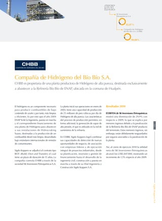 El hidrógeno es un componente necesario
para producir combustibles de bajo
contenido de azufre y por tanto, más limpios
y eficientes. Es por esto que el año 2004
ENAP licitó la Ingeniería, puesta en marcha
y el correspondiente financiamiento de
una planta de Hidrógeno para abastecer
a sus instalaciones de Hidrocraking
Suave, destinadas a la producción de un
combustible diesel más limpio, desarrollado
bajo estándares internacionales de emisión
de contaminantes.
Sigdo Koppers se adjudicó el contrato tipo
BOT (Build, Own and Transfer), el cual
tiene un plazo de duración de 15 años. La
compañía controla CHBB a través de la
sociedad SK Inversiones Petroquímicas S.A.
Resultados 2010
El EBITDA de SK Inversiones Petroquímicas
mostró una disminución de 29,9% con
respecto a 2009, lo que se explica por
menores ingresos debido a la paralización
de la Refinería Bío Bío de ENAP producto
del terremoto. Estos menores ingresos, sin
embargo, están debidamente resguardados
por seguros asociados a la paralización de
la planta.
Así, al cierre de ejercicio 2010 la utilidad
neta de SK Inversiones Petroquímicas
alcanzó los US$1.847.000, mostrando un
incremento de 1,5% respecto al año 2009.
Compañía de Hidrógeno del Bío Bío S.A.
CHBB es propietaria de una planta productora de Hidrógeno de alta pureza, destinada exclusivamente
a abastecer a la Refinería Bío Bío de ENAP, ubicada en la comuna de Hualpén.
82,87%
SK Inversiones
Petroquímicas S.A.
90,00%
Compañía de Hidrógeno
del Bío Bío S.A. (CHBB)
La planta inició sus operaciones en enero de
2005; tiene una capacidad de producción
de 25 millones de pies cúbicos por día de
Hidrógeno de alta pureza. Las características
del proceso de producción permiten, en
forma adicional, la generación de vapor de
alta presión, el que es utilizado en la red de
suministros de la refinería.
En CHBB, Sigdo Koppers logró combinar
sus capacidades de detección de nuevas
oportunidades de negocio, de asociación
con empresas líderes y de ejecución
integral de proyectos industriales, desde
su planificación, inversión y gestión de
financiamiento hasta el desarrollo de la
ingeniería civil, construcción y puesta en
marcha a través de su filial Ingeniería y
Construcción Sigdo Koppers S.A.
53SigdoKoppersS.A.
 