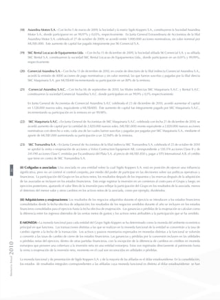 (18)	 Asiandina Motors S.A. - Con fecha 5 de marzo de 2009, la Sociedad y la matriz Sigdo Koppers S.A., constituyeron la Sociedad Asiandina
Motor S.A., donde participaron en un 99,97% y 0,03%, respectivamente. En Junta General Extraordinaria de Accionistas de la filial
Asiandina Motor S.A. celebrada el 27 de octubre de 2009, se acordó emitir 1.000.000 acciones nominativas, sin valor nominal por
MUS$1.000. Este aumento de capital fue pagado íntegramente por SK Comercial S.A.
(19)	 SKC Rental Locacao de Equipamentos Ltda. - Con fecha 15 de diciembre de 2009, la Sociedad afiliada SK Comercial S.A. y su afiliada
SKC Rental S.A. constituyeron la sociedad SKC Rental Locacao de Equipamentos Ltda., donde participaron en un 0,01% y 99,99%,
respectivamente.
(20)	 Comercial Asiandina S.A. - Con fecha 13 de diciembre de 2010, en cesión de directorio de la filial indirecta Comercial Asiandina S.A.,
acordó la emisión de 4000 acciones de pago nominativas y sin valor nominal, las que fueron suscritas y pagadas por la filial directa
SKC Maquinaria S.A. por MUS$400 incrementando su participación en un 80% de la emisora.
(21)	 Comercial Asiandina S.A.C. - Con fecha 06 de septiembre de 2010, las filiales indirectas SKC Maquinaria S.A.C. y Rental S.A.C.
constituyeron la sociedad Comercial Asiandina S.A.C. donde participaban en un 99,9% y 0,1% respectivamente.
	 En Junta General de Accionistas de Comercial Asiandina S.A.C celebrada el 23 de diciembre de 2010, acordó aumentar el capital
en 1.128.000 nuevos soles, (equivalente a MUS$400). Éste aumento de capital fue íntegramente pagado por SKC Maquinaria S.A.C.,
incrementando su participación en la emisora en un 99,98%.
(22)	 SKC Maquinaria S.A.C. - En Junta General de Accionistas de SKC Maquinaria S.A.C. celebrada con fecha 21 de diciembre de 2010, se
acordó aumento de capital por la cantidad de 2.820.000 nuevos soles, (MUS$1.000) monto equivalente a 2.820.000 nuevas acciones
nominativas con derecho a voto, cada una de las cuales fueron suscritas y pagadas por pagadas por SKC Maquinaria S.A., mediante el
aporte de MUS$1.000 aumentando su participación a un 32,168% de la emisora.
(23)	 SKC Transandina S.A. - En Junta General de Accionistas de la filial indirecta SKC Transandina S.A. celebrada el 25 de octubre de 2010
se aprobó la venta o enajenación de acciones a Volvo Contruction Equipment AB, correspondiente a 130.374 acciones Clase B y de
241.190 acciones Clase C emitidas por Escandinavia del Plata S.A. al precio de MUS$1.850 y, pagar a VFS International A.B. el crédito
que tiene en contra de SKC Transandina S.A.
(ii) Coligadas o asociadas: Una asociada es una entidad sobre la cual Sigdo Koppers S.A. está en posición de ejercer una influencia
significativa, pero no un control ni control conjunto, por medio del poder de participar en las decisiones sobre sus políticas operativas y
financieras. La participación del Grupo en los activos netos, los resultados después de los impuestos y las reservas después de la adquisición
de las asociadas se incluyen en los estados financieros. Esto exige registrar la inversión en un comienzo al costo para el Grupo y luego, en
ejercicios posteriores, ajustando el valor libro de la inversión para reflejar la participación del Grupo en los resultados de la asociada, menos
el deterioro del menor valor y otros cambios en los activos netos de la asociada, como por ejemplo, dividendos.
(iii) Adquisiciones y enajenaciones: Los resultados de los negocios adquiridos durante el ejercicio se introducen a los estados financieros
consolidados desde la fecha efectiva de adquisición; los resultados de los negocios vendidos durante el año se incluyen en los estados
financieros consolidados para el ejercicio hasta la fecha efectiva de enajenación. Las ganancias o pérdidas de la enajenación se calculan como
la diferencia entre los ingresos obtenidos de las ventas (netos de gastos) y los activos netos atribuibles a la participación que se ha vendido.
e) Moneda - La moneda funcional para cada entidad del Grupo Sigdo Koppers se ha determinado como la moneda del ambiente económico
principal en que funciona. Las transacciones distintas a las que se realizan en la moneda funcional de la entidad se convertirán a la tasa de
cambio vigente a la fecha de la transacción. Los activos y pasivos monetarios expresados en monedas distintas a la funcional se volverán
a convertir a las tasas de cambio de cierre de los estados financieros. Las ganancias y pérdidas por la conversión incluyen en las utilidades
o pérdidas netas del ejercicio, dentro de otras partidas financieras, con la excepción de la diferencia de cambios en créditos en moneda
extranjera que proveen una cobertura a la inversión neta en una entidad extranjera. Estas son registradas directamente al patrimonio hasta
la venta o enajenación de la inversión neta, momento en el cual son reconocidas en utilidades o pérdidas.
La moneda funcional y de presentación de Sigdo Koppers S.A. y de la mayoría de las afiliadas es el dólar estadounidense. En la consolidación,
los estados de resultados integrales correspondientes a las afiliadas cuya moneda funcional es distinta al dólar estadounidense se han
MemoriaAnual201086
 