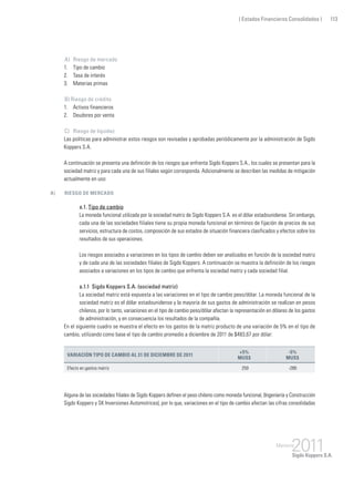 ( Estados Financieros Consolidados ) 113
	A)	Riesgo de mercado
1.	 Tipo de cambio
2.	 Tasa de interés
3.	 Materias primas
	 B) Riesgo de crédito
1.	 Activos financieros
2.	 Deudores por venta
	C)	Riesgo de liquidez
Las políticas para administrar estos riesgos son revisadas y aprobadas periódicamente por la administración de Sigdo
Koppers S.A.
A continuación se presenta una definición de los riesgos que enfrenta Sigdo Koppers S.A., los cuales se presentan para la
sociedad matriz y para cada una de sus filiales según corresponda. Adicionalmente se describen las medidas de mitigación
actualmente en uso:
A)	 Riesgo de mercado
	 a.1. Tipo de cambio
	 La moneda funcional utilizada por la sociedad matriz de Sigdo Koppers S.A. es el dólar estadounidense. Sin embargo,
cada una de las sociedades filiales tiene su propia moneda funcional en términos de fijación de precios de sus
servicios, estructura de costos, composición de sus estados de situación financiera clasificados y efectos sobre los
resultados de sus operaciones.
	 Los riesgos asociados a variaciones en los tipos de cambio deben ser analizados en función de la sociedad matriz
y de cada una de las sociedades filiales de Sigdo Koppers. A continuación se muestra la definición de los riesgos
asociados a variaciones en los tipos de cambio que enfrenta la sociedad matriz y cada sociedad filial.
	 a.1.1 Sigdo Koppers S.A. (sociedad matriz)
	 La sociedad matriz está expuesta a las variaciones en el tipo de cambio peso/dólar. La moneda funcional de la
sociedad matriz es el dólar estadounidense y la mayoría de sus gastos de administración se realizan en pesos
chilenos, por lo tanto, variaciones en el tipo de cambio peso/dólar afectan la representación en dólares de los gastos
de administración, y en consecuencia los resultados de la compañía.
En el siguiente cuadro se muestra el efecto en los gastos de la matriz producto de una variación de 5% en el tipo de
cambio, utilizando como base el tipo de cambio promedio a diciembre de 2011 de $483,67 por dólar:
Variación tipo de cambio al 31 de diciembre de 2011
+5%
MUS$
-5%
MUS$
Efecto en gastos matriz 259 -286
Alguna de las sociedades filiales de Sigdo Koppers definen el peso chileno como moneda funcional, (Ingeniería y Construcción
Sigdo Koppers y SK Inversiones Automotrices), por lo que, variaciones en el tipo de cambio afectan las cifras consolidadas
 