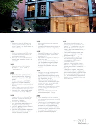 2007
•	 SKC inicia la representación de maquinaria
Volvo en Perú.
•	 SKBergé inicia representación y distribución de
Chery, marca de automóviles de origen chino.
2008
•	 Sigdopack S.A. inaugura planta en Argentina
para la producción de films de polipropileno
biorientado (BOPP)
•	 SKBergé S.A. inicia la distribución de la marca
MG en Chile y Perú.
•	 Inicia sus operaciones Santander Consumer
Chile, sociedad entre SKBergé y Santander
Consumer Finance, para el financiamiento
de consumo, particularmente, en el sector
automotor.
2009
•	 Creación de Nitratos del Perú, en asociación
con el Grupo peruano Brescia, para el
desarrollo de proyectos petroquímicos en Perú.
•	 SKBergé inicia la comercialización de vehículos
Tata, de origen indio, en Chile.
•	 SKC crea las filiales Asiandina Motor y
Comercial Asiandina para la representación de
camiones Fotón y para distribuir la marca de
equipos SDLG, respectivamente.
•	 Enaex recibe certificados de Bonos de Carbono
por parte de la Organización de Naciones
Unidas (ONU)
•	 Sigdo Koppers realiza primera emisión de
bonos corporativos, por UF 3.000.000.
2010
•	 Ingreso de SKBergé al mercado colombiano
para representar y comercializar las marcas del
Grupo Chrysler.
•	 Puesta en marcha de la cuarta planta de nitrato
de amonio de Enaex (Panna 4), lo que significó
alcanzar las 800 mil toneladas anuales de
nitrato de amonio, convirtiéndose en el mayor
complejo petroquímico de producción de nitrato
de amonio para la minería a nivel mundial.
•	 SKC Rental inicia operaciones en Brasil.
2000
•	 Ampliación de capacidad de Enaex, con la
puesta en marcha de la tercera planta de
nitrato de amonio, lo que significó duplicar sus
activos productivos.
2001
•	 Asociación con el grupo español Bergé para
expandir las actividades en el negocio de
comercialización automotriz.
•	 Adquisición del control de Puerto Ventanas,
puerto de carga, descarga de graneles y de
combustibles.
2003
•	 Adquisición del control de Ferrocarriles
del Pacífico S.A, Fepasa, a través de
Puerto Ventanas S.A.
2005
•	 Apertura Bursátil de Sigdo Koppers S.A. Sus
acciones comenzaron a ser transadas en
el mercado de valores chileno el día 20 de
octubre.
•	 Comienzo de operaciones de CHBB S.A.,
productora de hidrógeno de alta pureza.
•	 SKC inicia distribución de maquinaria Volvo en
Argentina.
•	 Ingreso al negocio de construcción de mediana
envergadura, a través de Constructora Logro.
•	 Creación de SKBC, filial de SKBergé para la
comercialización de vehículos en México.
2006
•	 Inauguración de planta productora de Nylon
Biorientado, la primera de Latinoamérica,
perteneciente a Sigdopack.
•	 Creación de SKC Rental en Perú.
•	 Inicio de distribución de automóviles Kia en
Perú y Argentina, a través de SKBergé.
•	 Creación de SK Industrial, filial de Ingeniería y
Construcción Sigdo Koppers.
•	 Suscripción del Pacto Global de las Naciones
Unidas, comprometiéndose con sus Diez
Principios de conducta responsable.
2011
•	 Sigdo Koppers vende la totalidad de sus
acciones que poseía en CTI Compañía Tecno
Industrial S.A. a la empresa de origen sueco
Electrolux. En esta transacción también se
incluye la venta de las sociedades Somela S.A.
y Frimetal S.A.
•	 Sigdo Koppers adquiere la totalidad de las
acciones de la sociedad de origen belga
Magotteaux Group S.A.
•	 Puerto Ventanas S.A. vende el Terminal
de Bunkering (negocio de combustibles
y minitanqueros) a PMC Terminal de
Combustibles Limitada.
•	 Ingeniería y Construcción Sigdo Koppers
S.A. adquiere el 70% de las acciones de la
sociedad Construcciones y Montajes COM S.A.
(“Comsa”)
•	 Con fecha 20 de diciembre, Sigdo Koppers
inició el proceso de Aumento de Capital para
emitir 275.000.000 nuevas acciones. Al termino
de este Aumento de Capital el 19 de enero de
2012, la Compañía recaudó US$440 millones,
quedando suscrita y pagada la totalidad de la
emisión de acciones.
15( Información Corporativa )
 